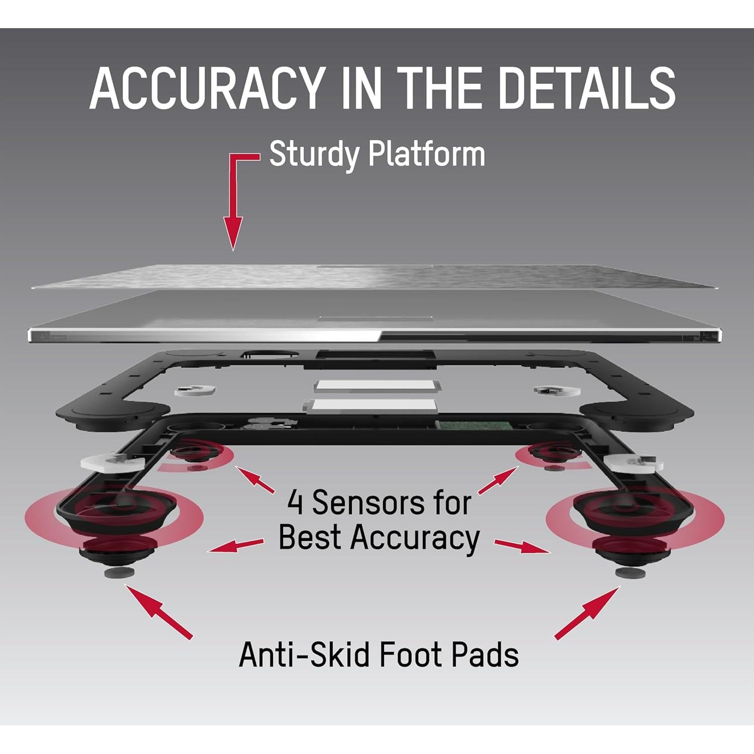 Balanza Digital Taylor Precision 7506 Cromo y Vidrio 180 kg