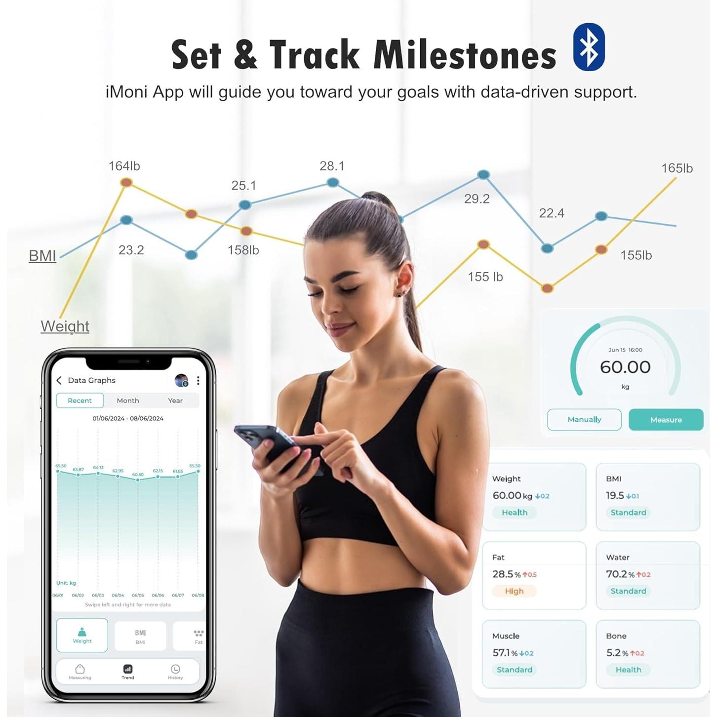 Balanza Digital Inteligente NUTRI FIT 150kg Bluetooth IMC