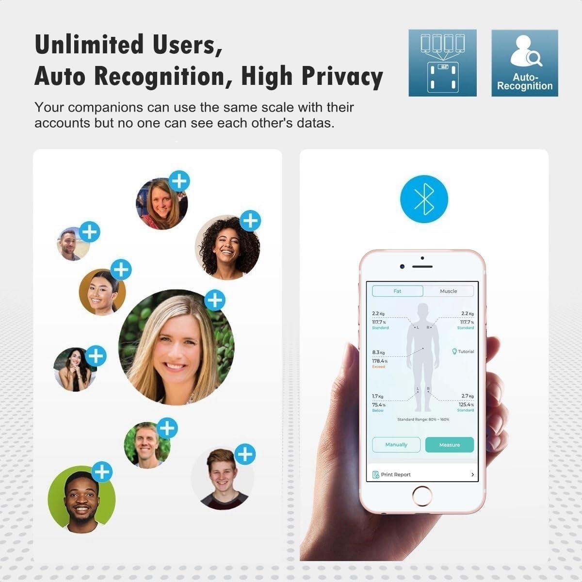 Balanza Digital Inteligente NUTRI FIT 150kg Bluetooth IMC