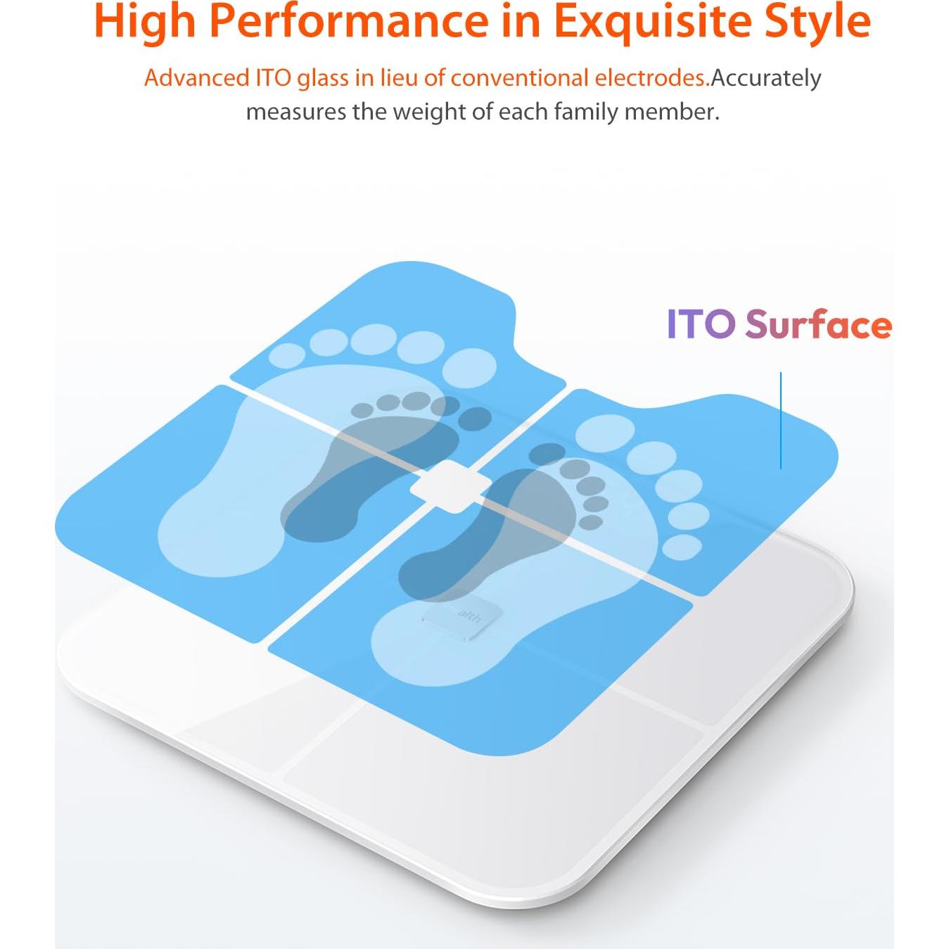 Báscula Inteligente iHealth Nexus Bluetooth Grasa Corporal 181kg