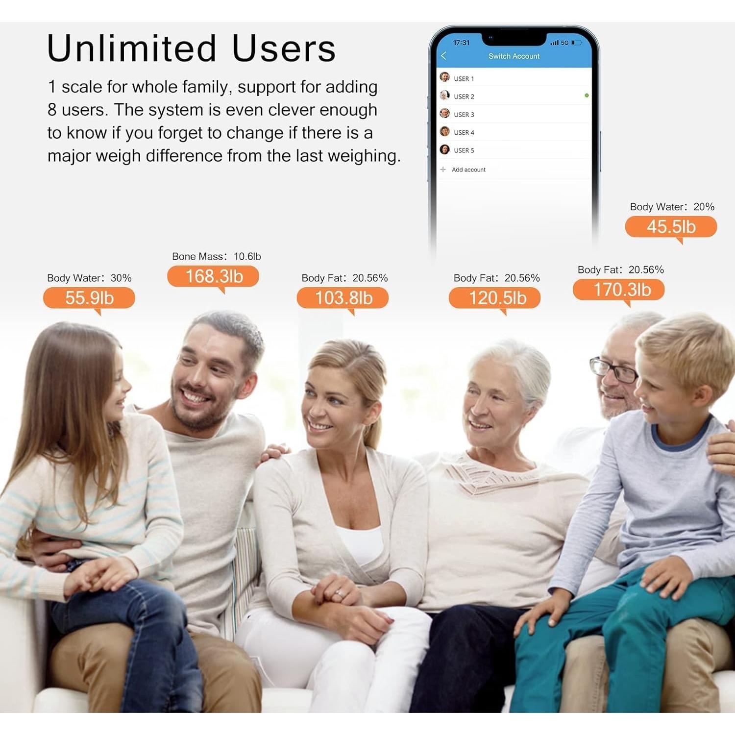 Báscula Inteligente iHealth Nexus Bluetooth Grasa Corporal 181kg