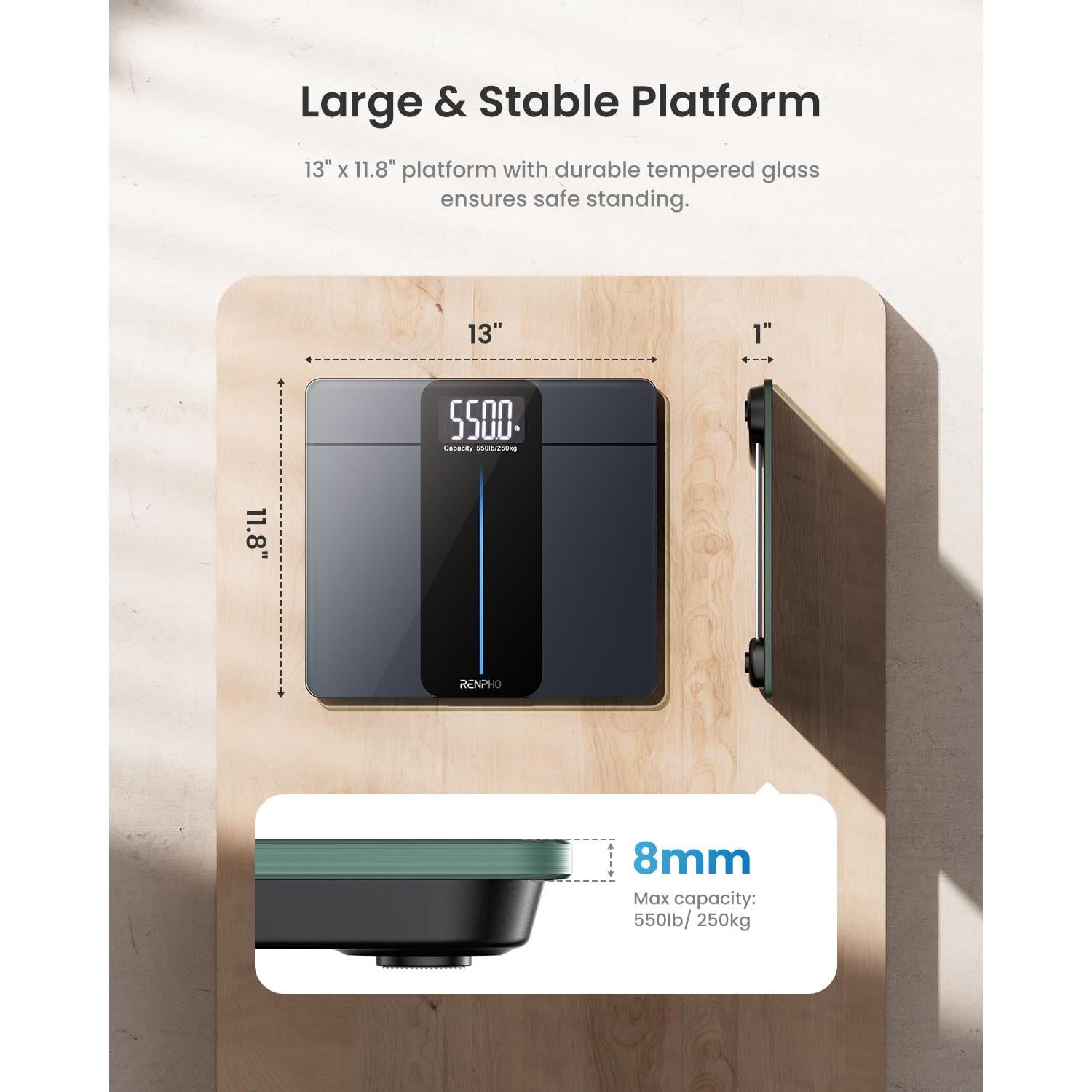 Balanza Digital RENPHO 250kg con Pantalla LED 33x30cm