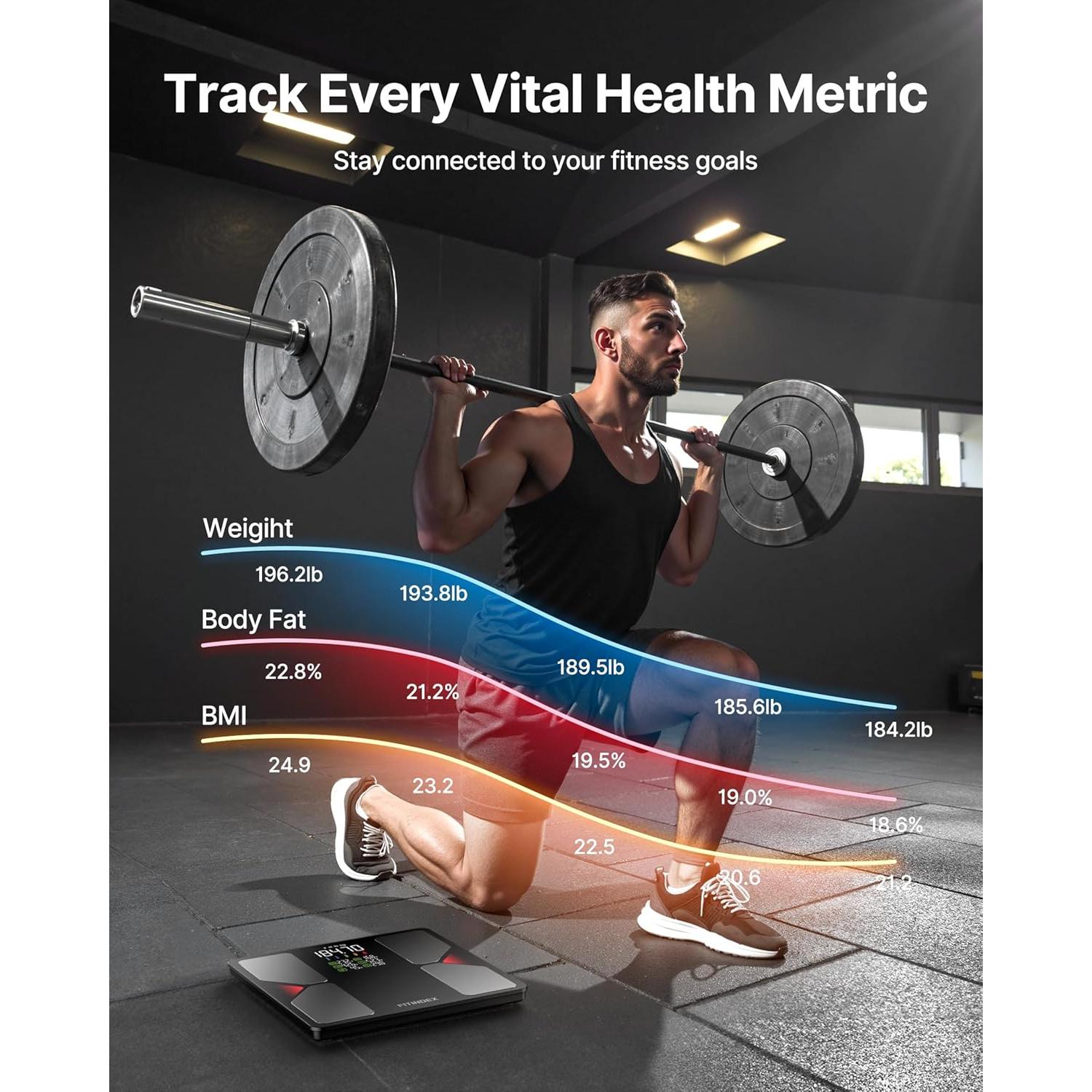 Báscula Inteligente FITINDEX 225kg Bluetooth con Pantalla LED