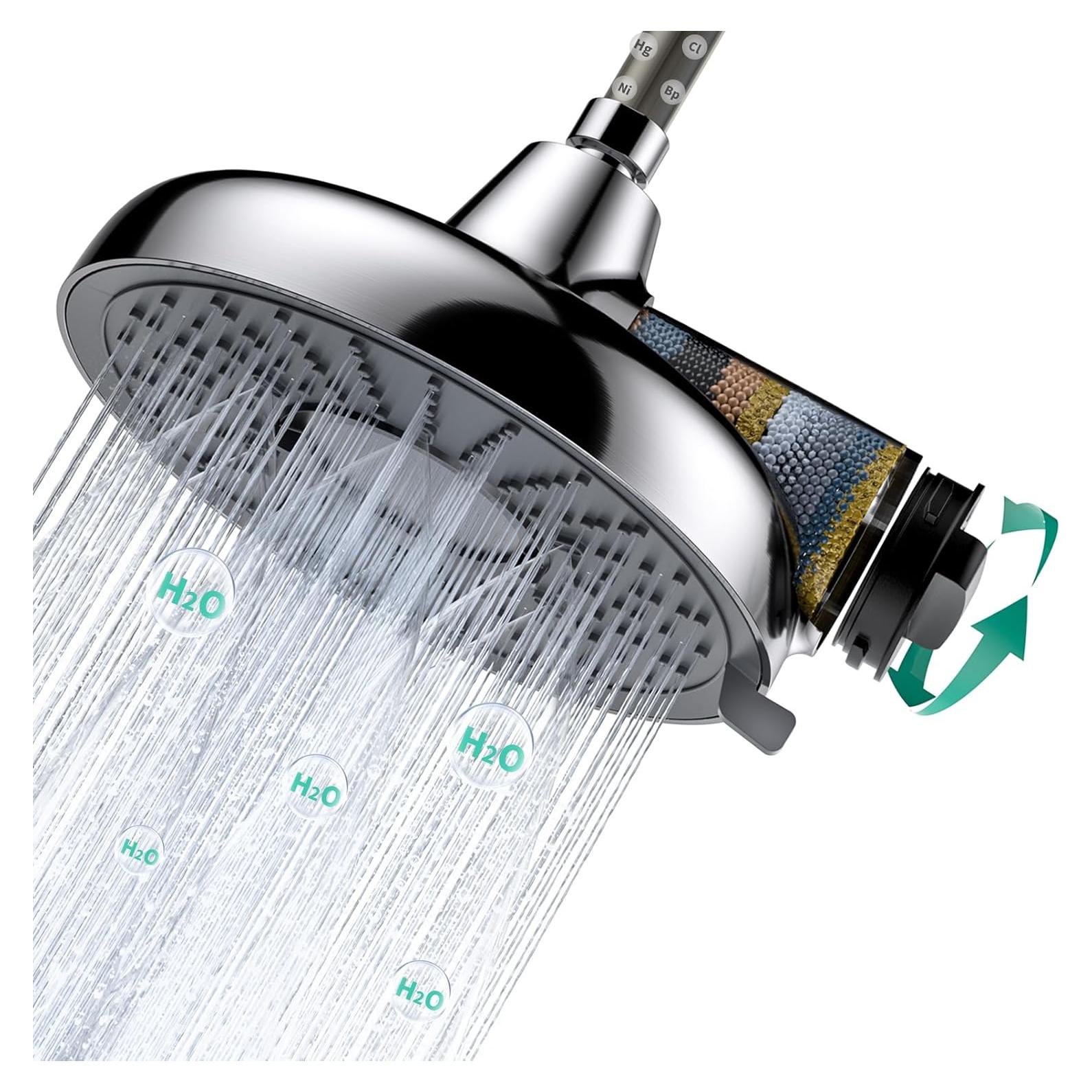 Cabezal de Ducha Filtrado Longriver F8 20.5 cm Alta Presión