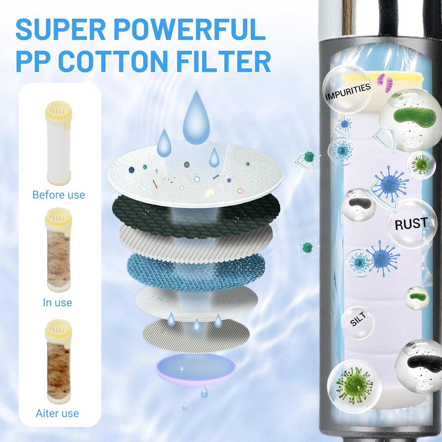 Cabezal de Ducha Filtrado Fooyoubei con Manguera 150 cm