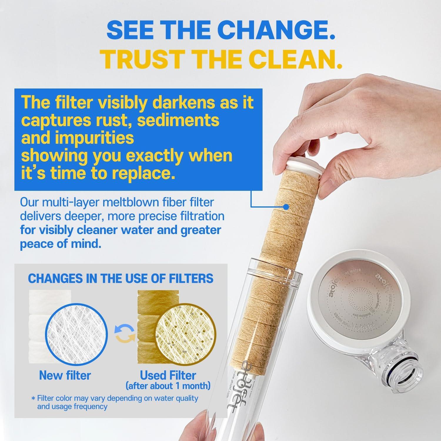 Cabezal de Ducha ATOJET AJ8200 - Filtro de Carbono Puro