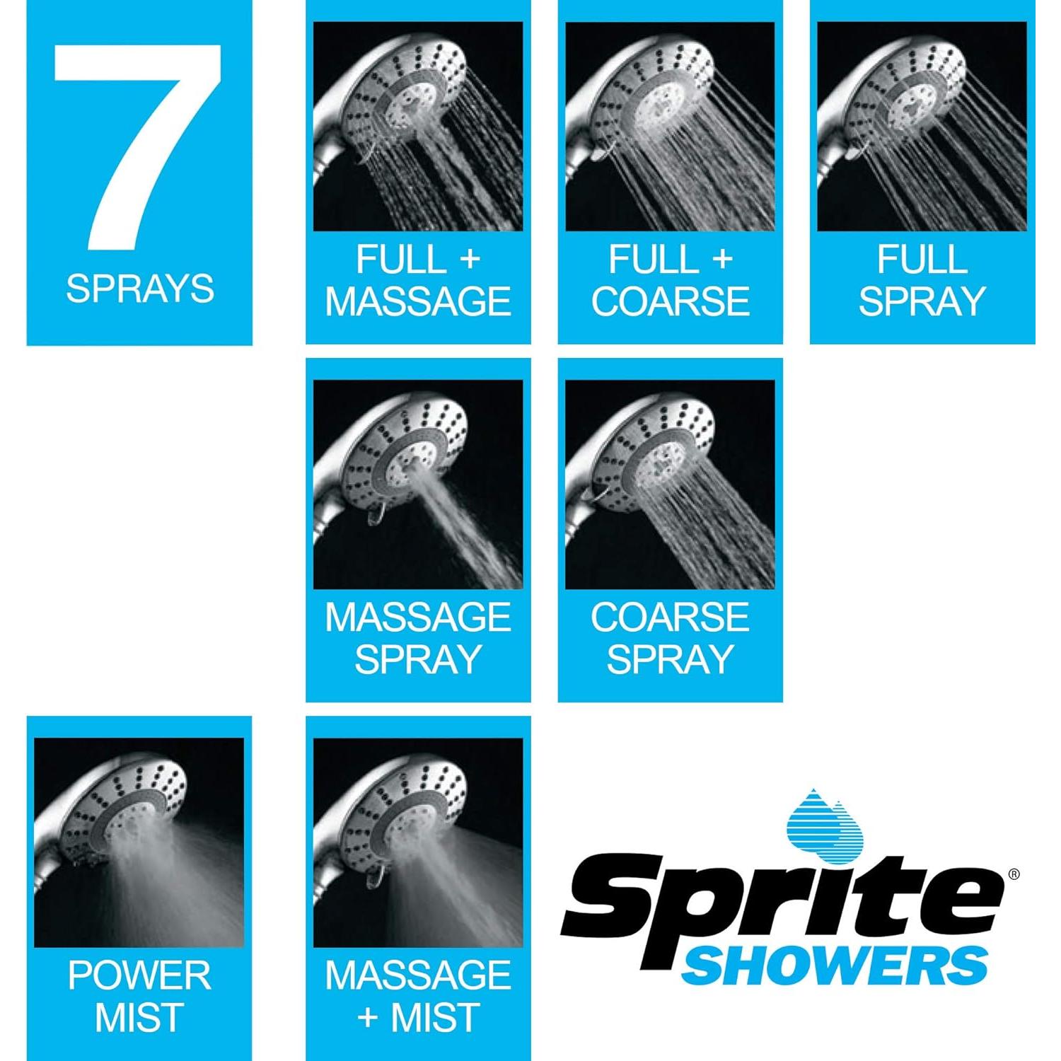 Mango de Ducha Filtrada Sprite Showers Pure 7 Configuraciones Cromo