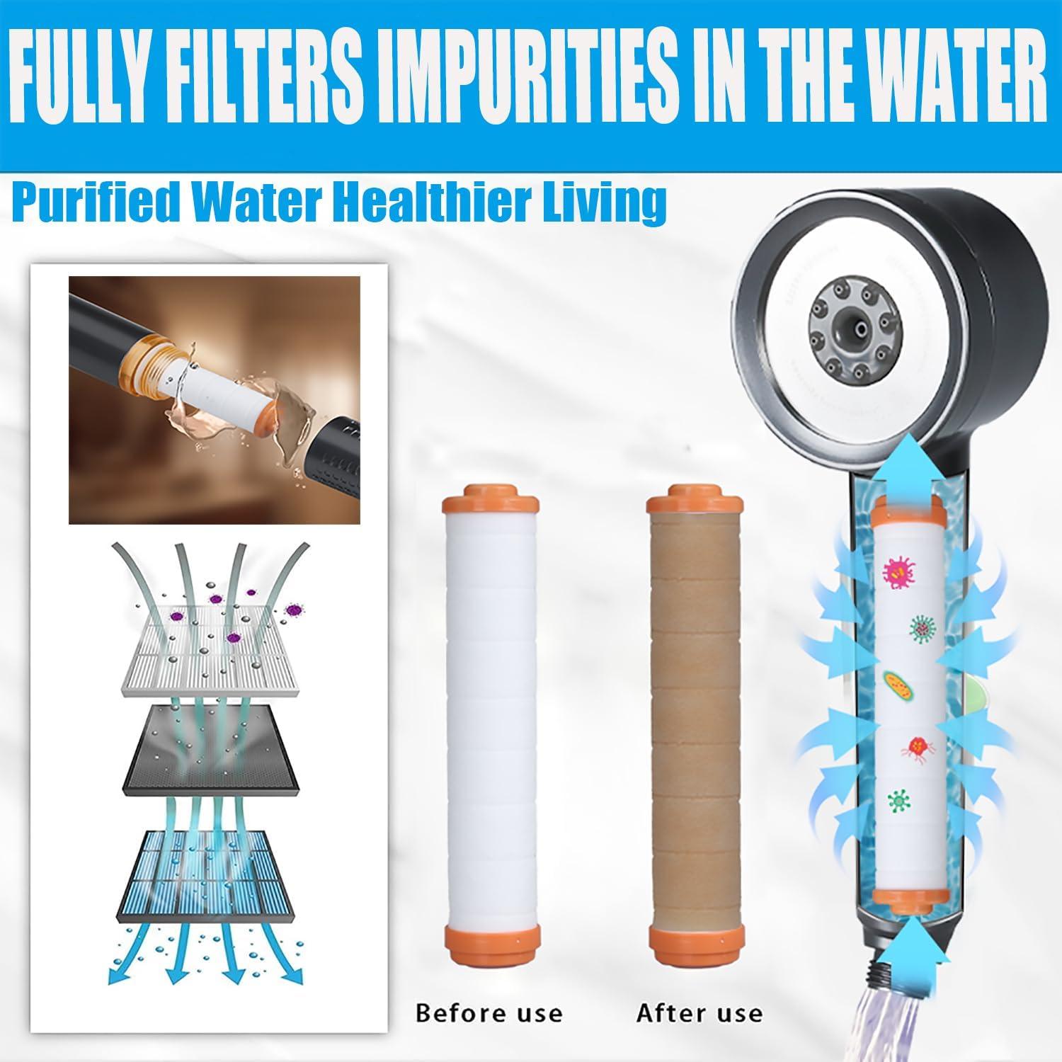 Cabezal de Ducha Filtrado YOUMEIYUAN 4 Modos Alta Presión