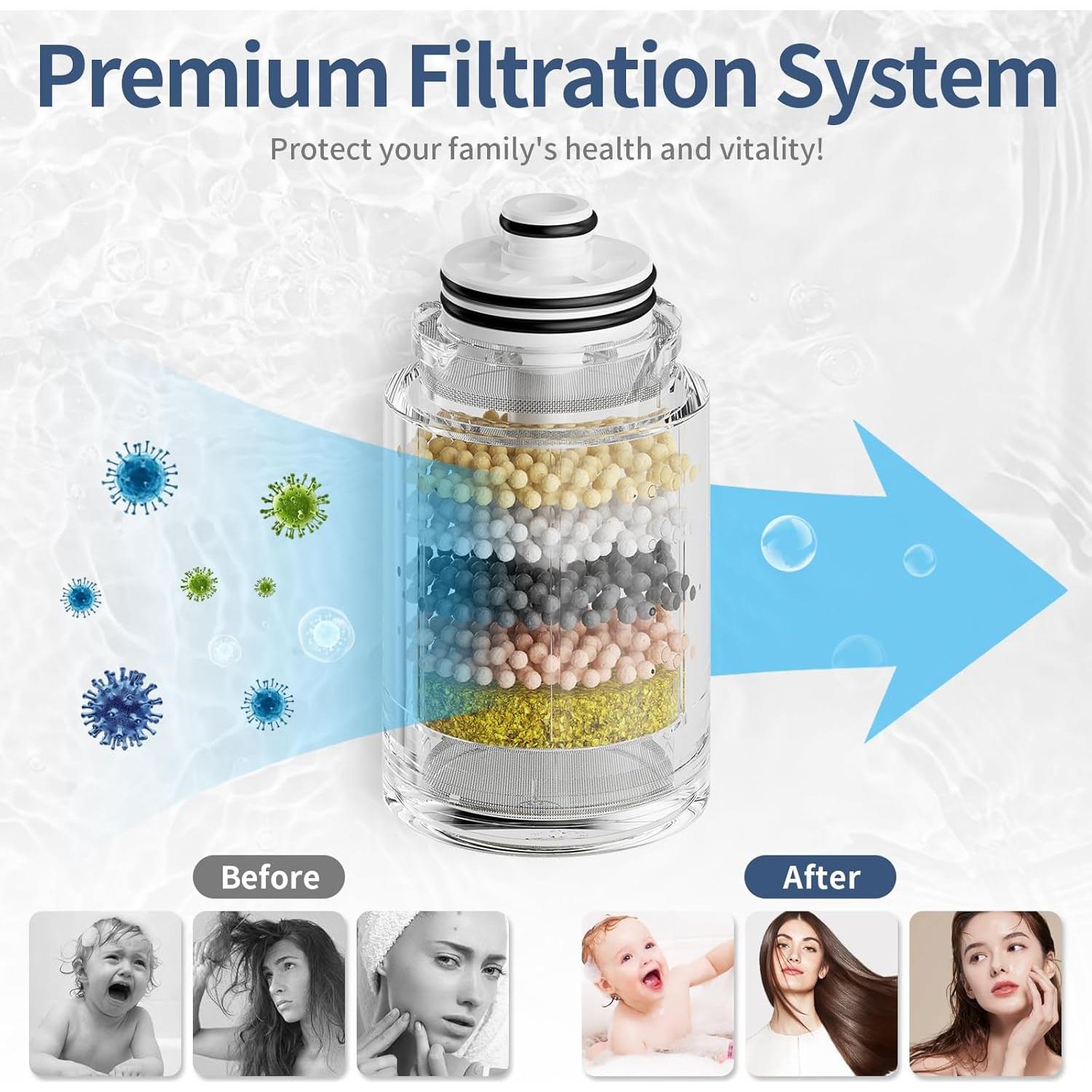 Cabezal de Ducha KAIYING 10" con Filtro y Manguera 79"