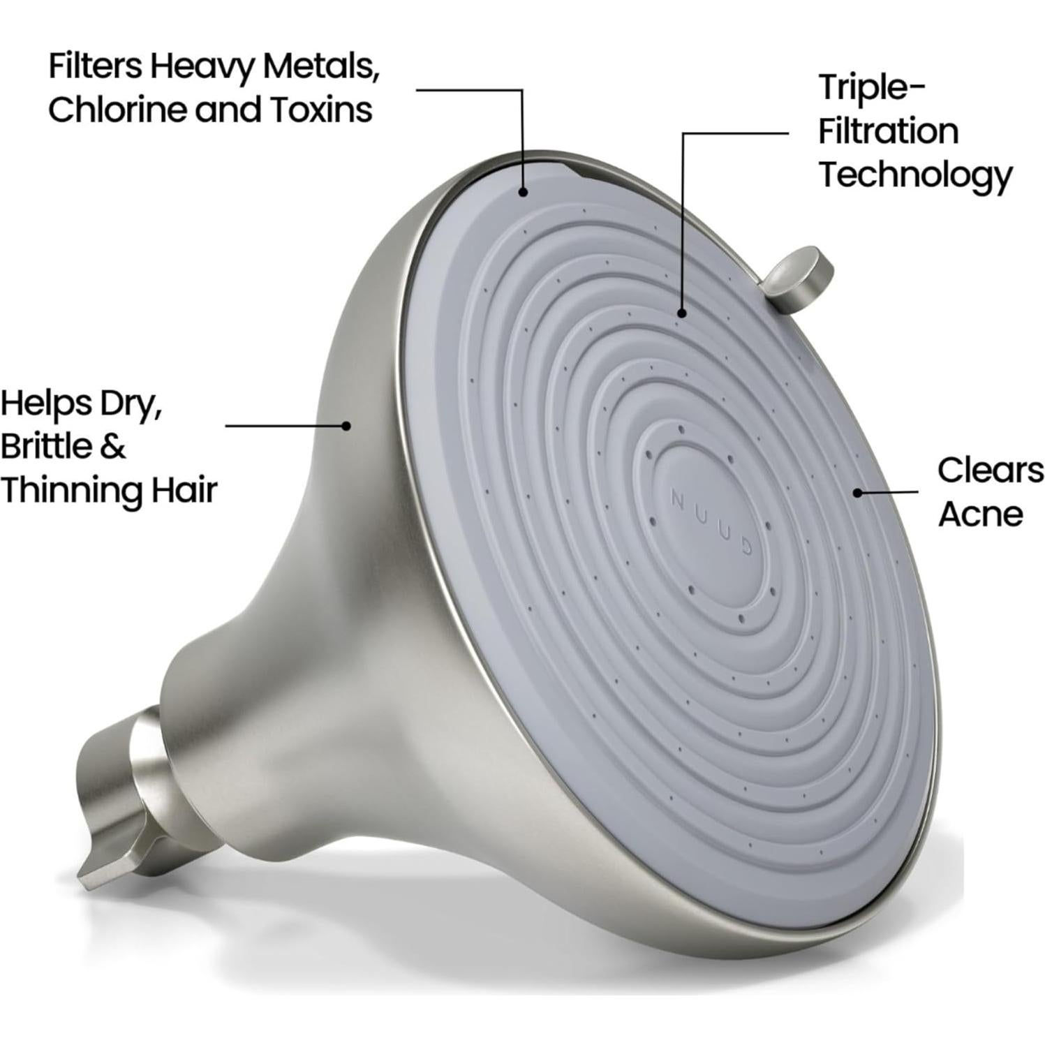 Cabezal de Ducha Filtrado NUUD Níquel Cepillado 3 Filtros