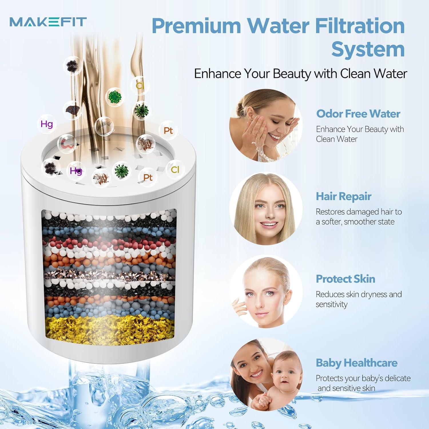 Cabezal de Ducha Filtrado MakeFit - Alta Presión 5 Modos Cromo