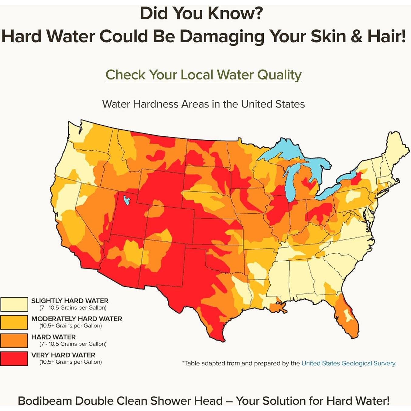 Cabezal de Ducha Filtrado BODIBEAM - Vitamina C, Alta Presión