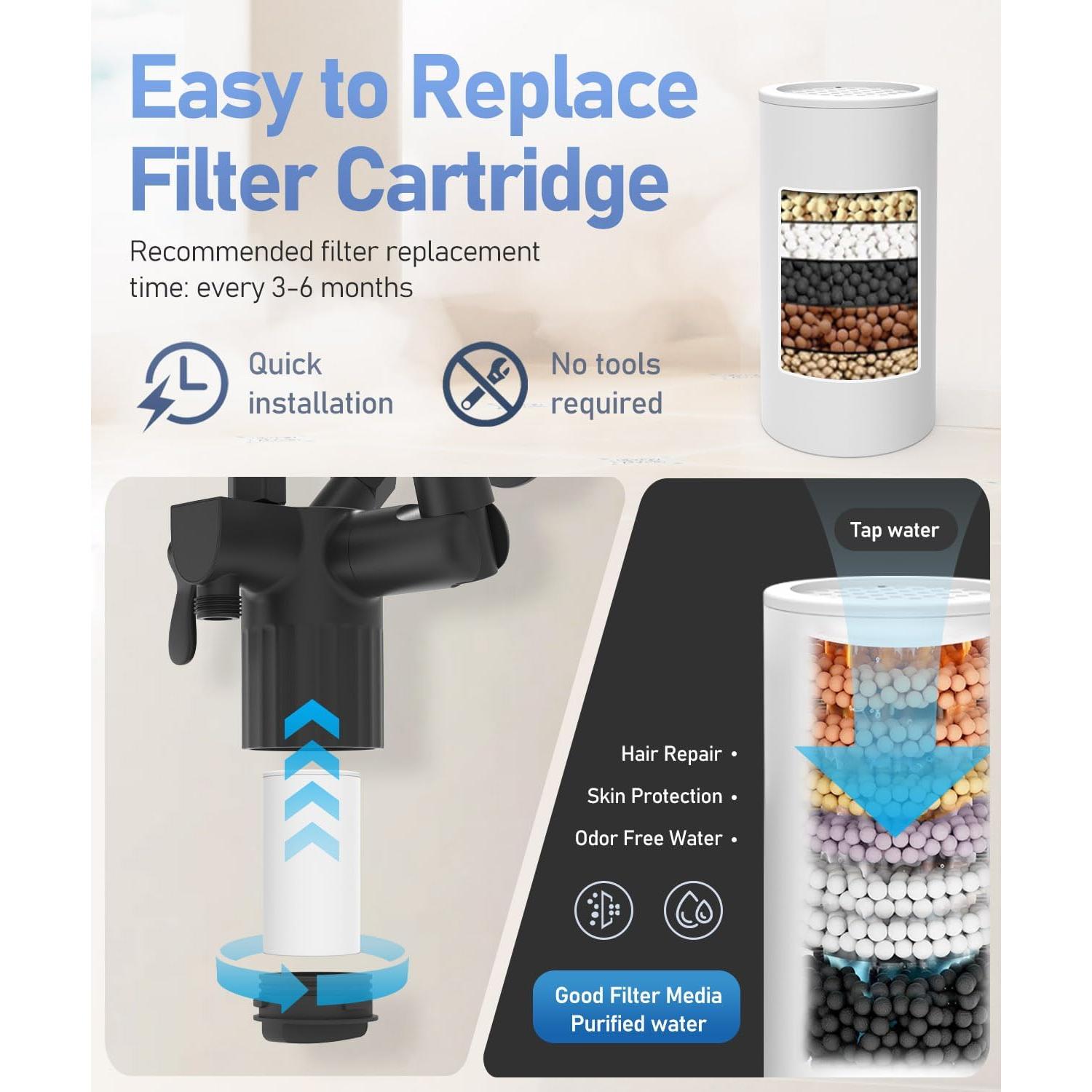 Cabezal de Ducha Filtrado Sankecao 30.48 cm Alta Presión Negro