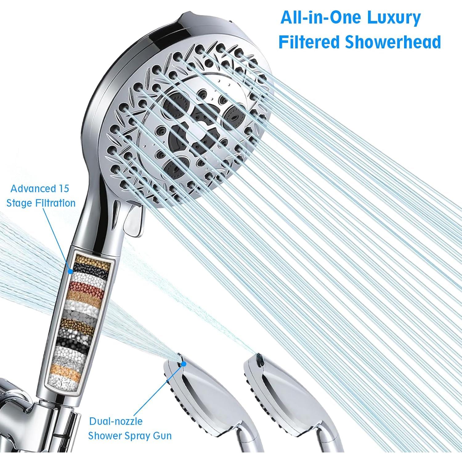 Cabezal de Ducha Filtrada Joyluck con 10 Modos y Filtro Premium