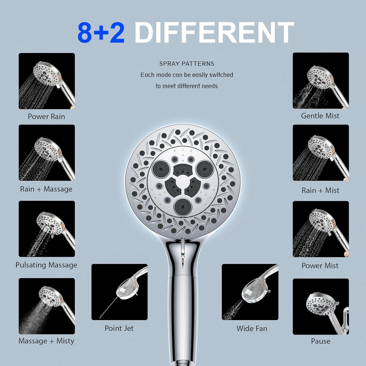 Cabezal de Ducha Filtrada Joyluck con 10 Modos y Filtro Premium