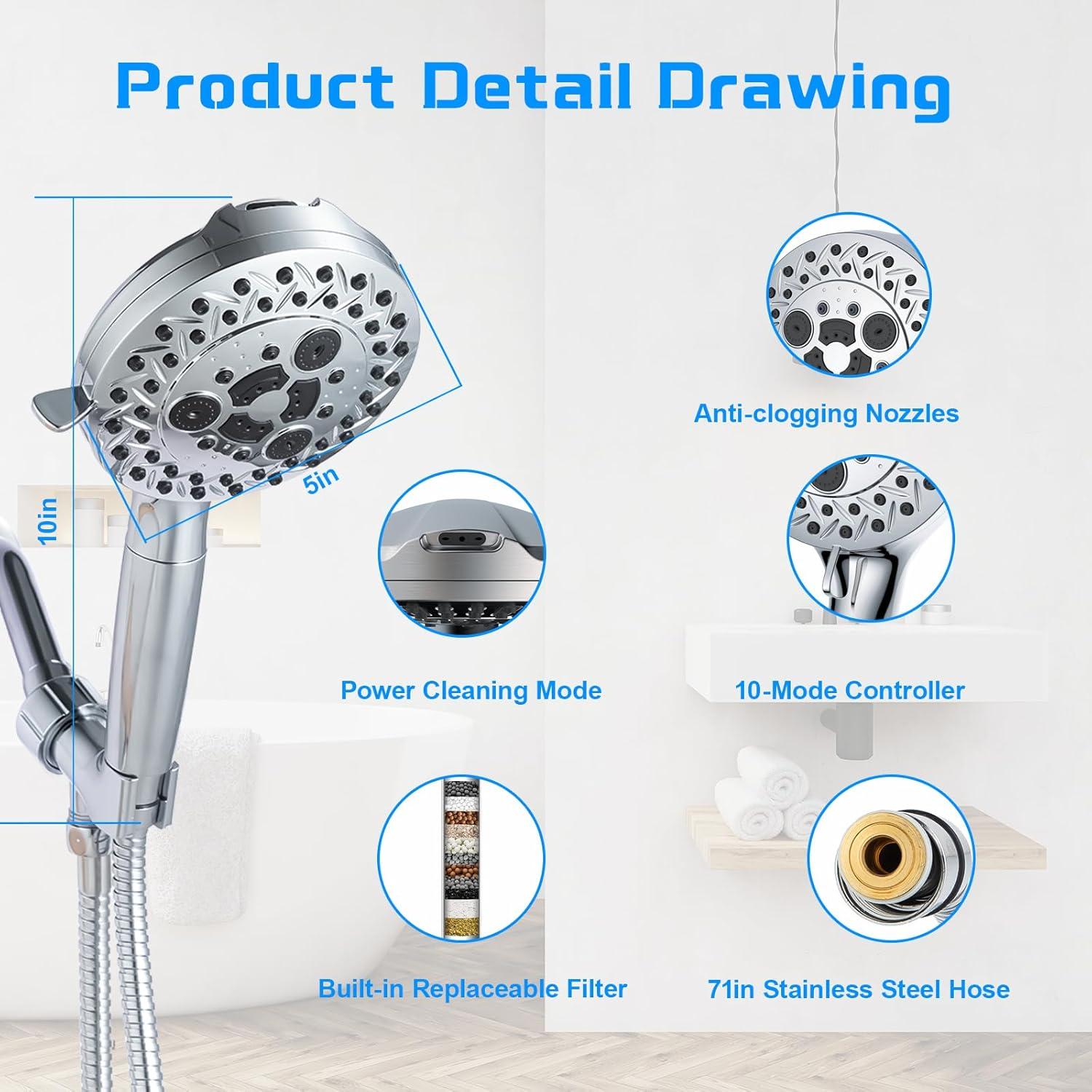 Cabezal de Ducha Filtrada Joyluck con 10 Modos y Filtro Premium