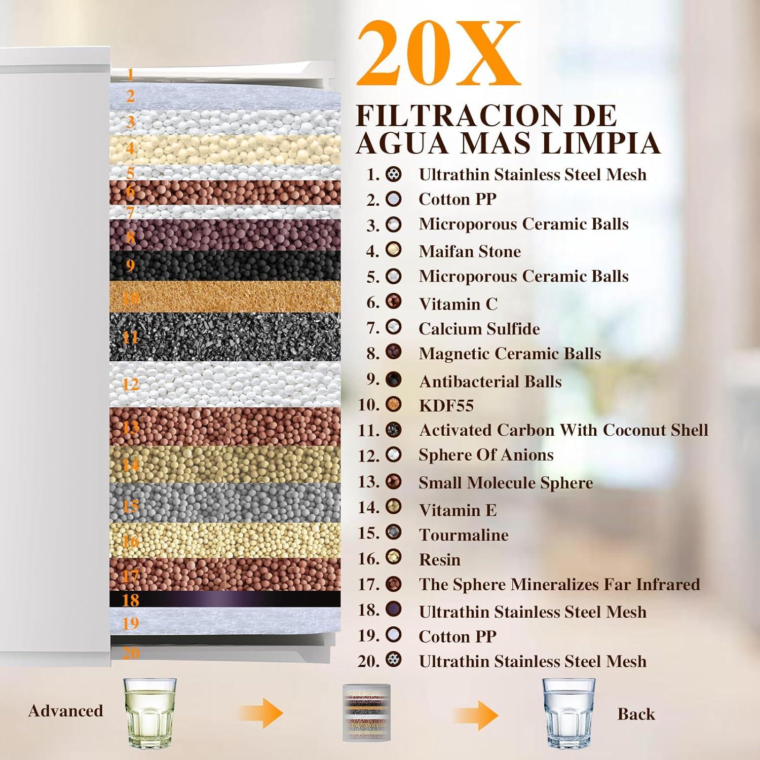 Cabezal de Ducha Filtrado Vapralis 10" Acero Inoxidable Cromado