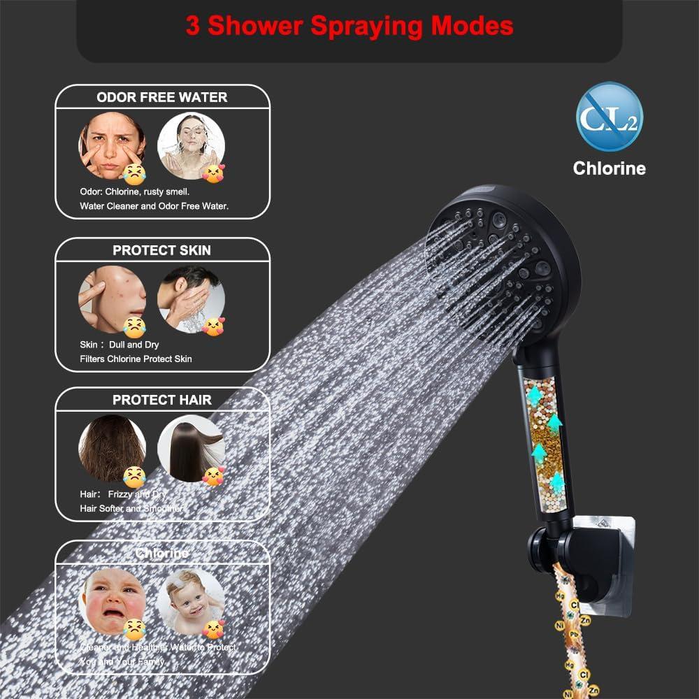 Cabezal de Ducha de Lluvia 14" BSTKEECL con Filtro y Manguera 70"