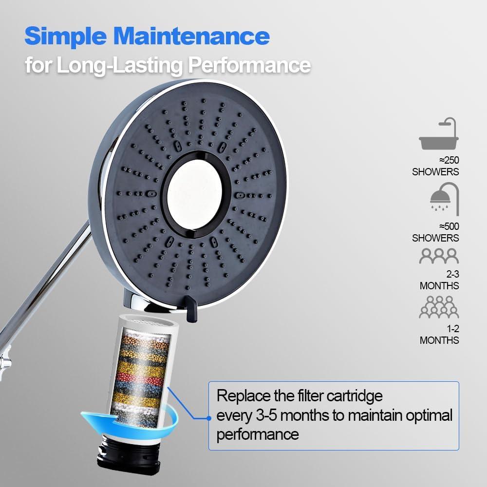 Cabezal de Ducha Filtrado Beelee 8" Alta Presión Cromo
