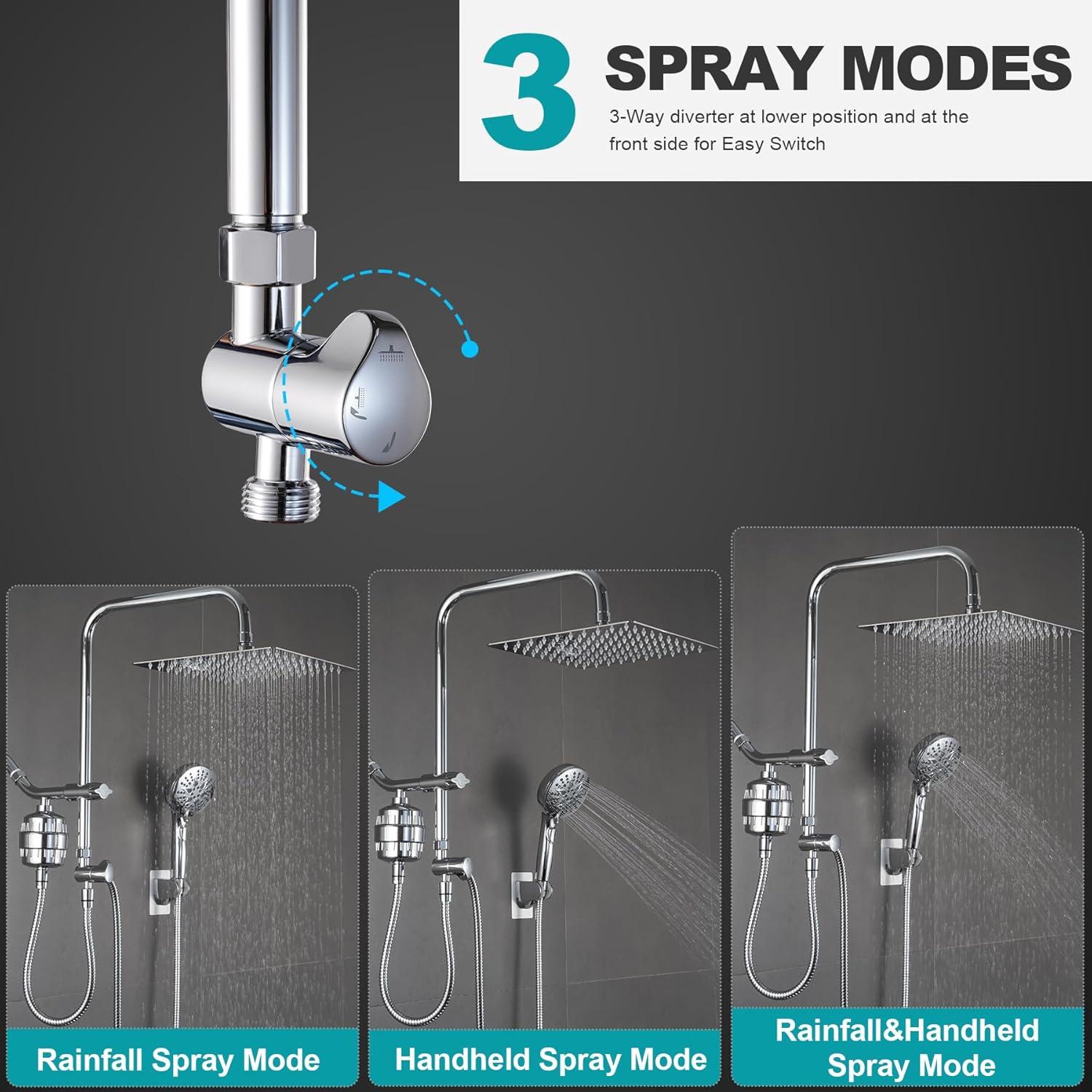 Cabezal de Ducha Doble GwernKB con Filtro y Barra Ajustable 10in