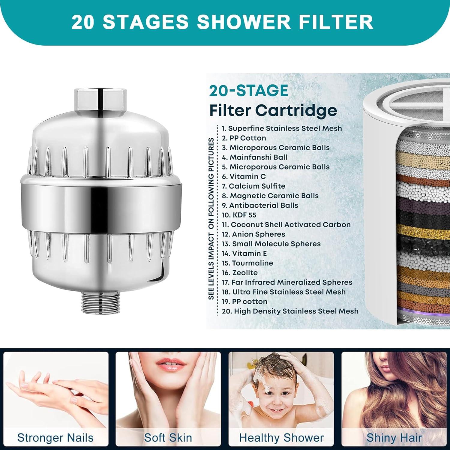 Cabezal de Ducha Doble GwernKB con Filtro y Barra Ajustable 10in