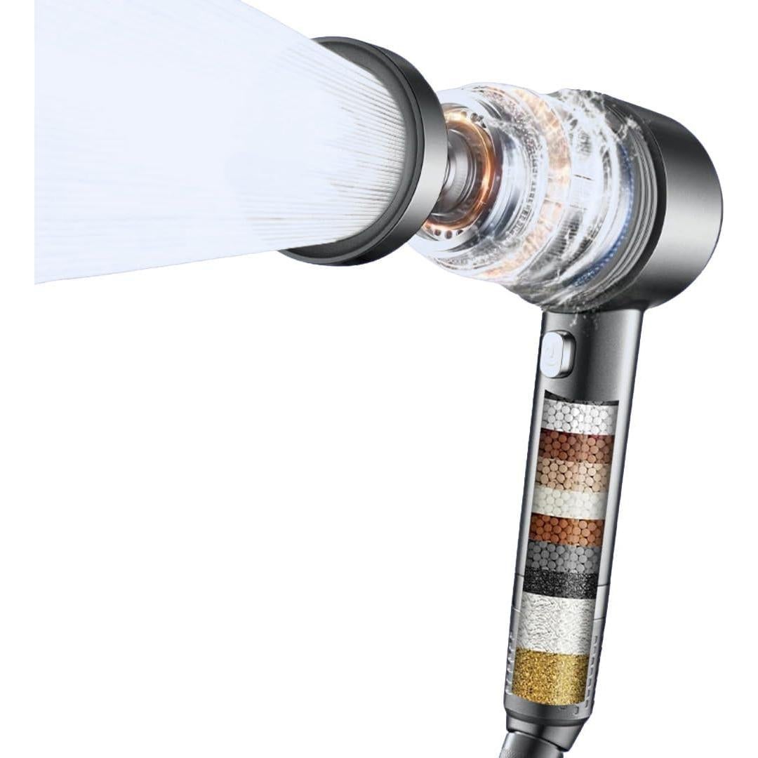 Cabezal de Ducha Filtrado Lucinn Pro - Alta Presión 12 Etapas
