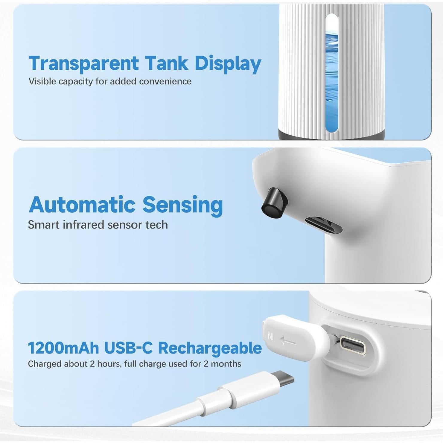 Dispensador de Jabón Automático Dmyond 420 ML Sensor Infrarrojo