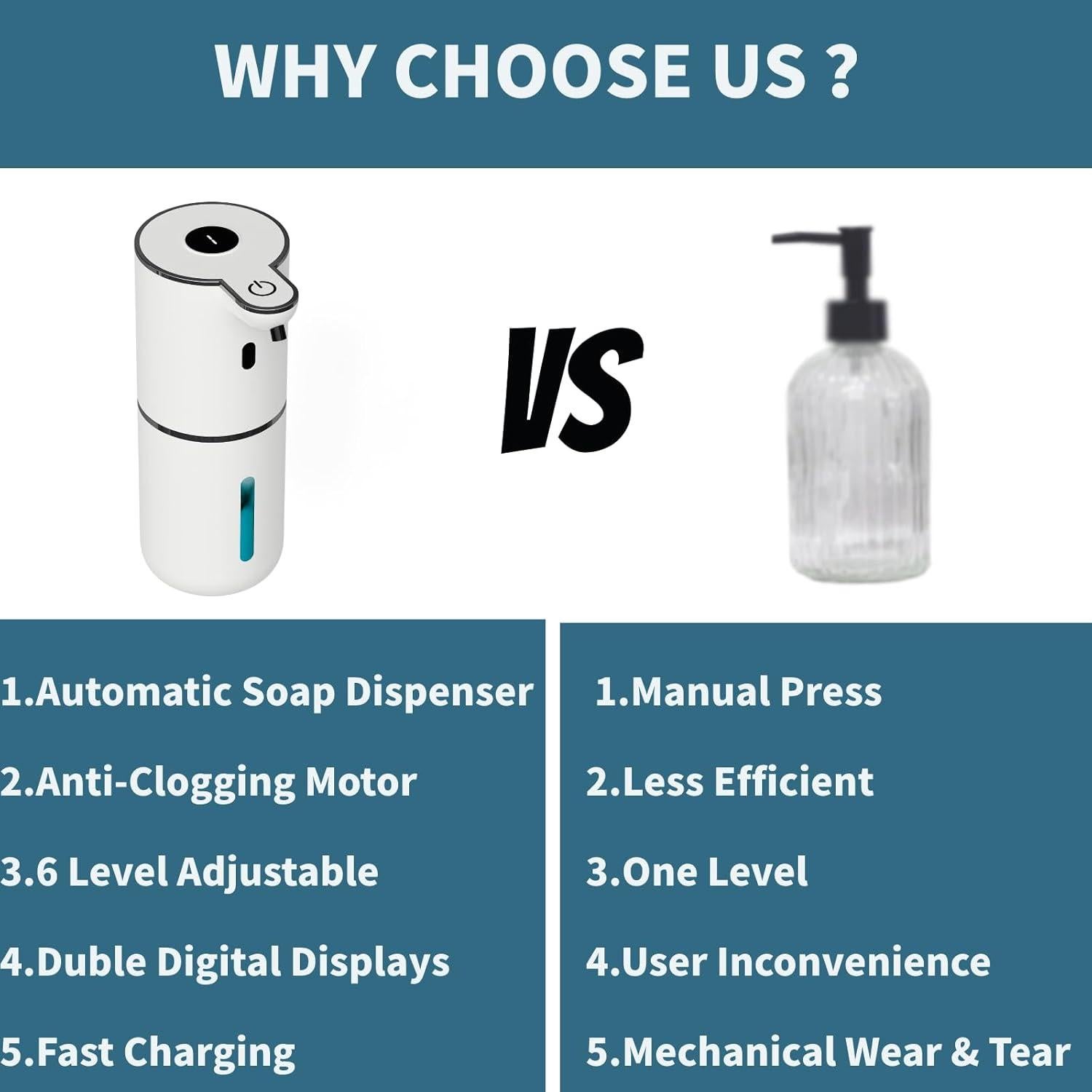 Dispensador Automático de Jabón Espumoso YNESOER 400ml USB