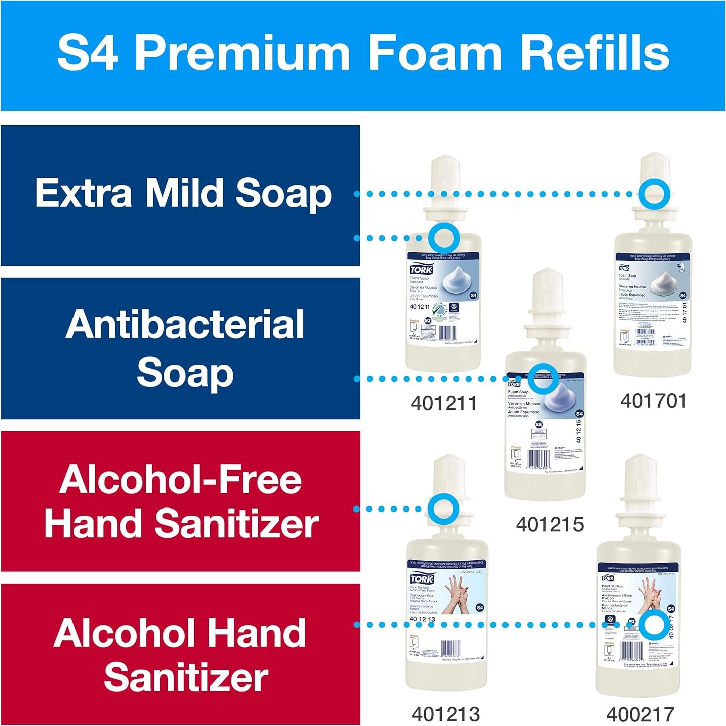 Dispensador de Jabón y Desinfectante Tork Intuition S4 Negro