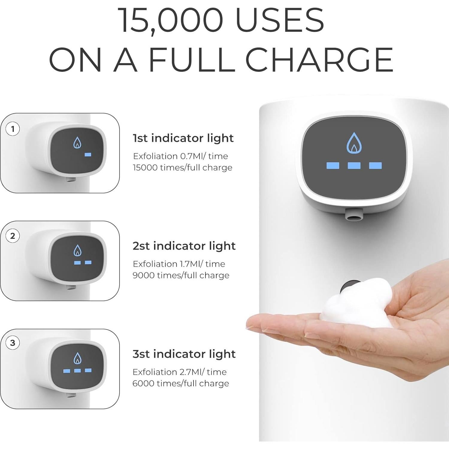 Dispensador Automático de Jabón Espumoso Interhasa 300ml