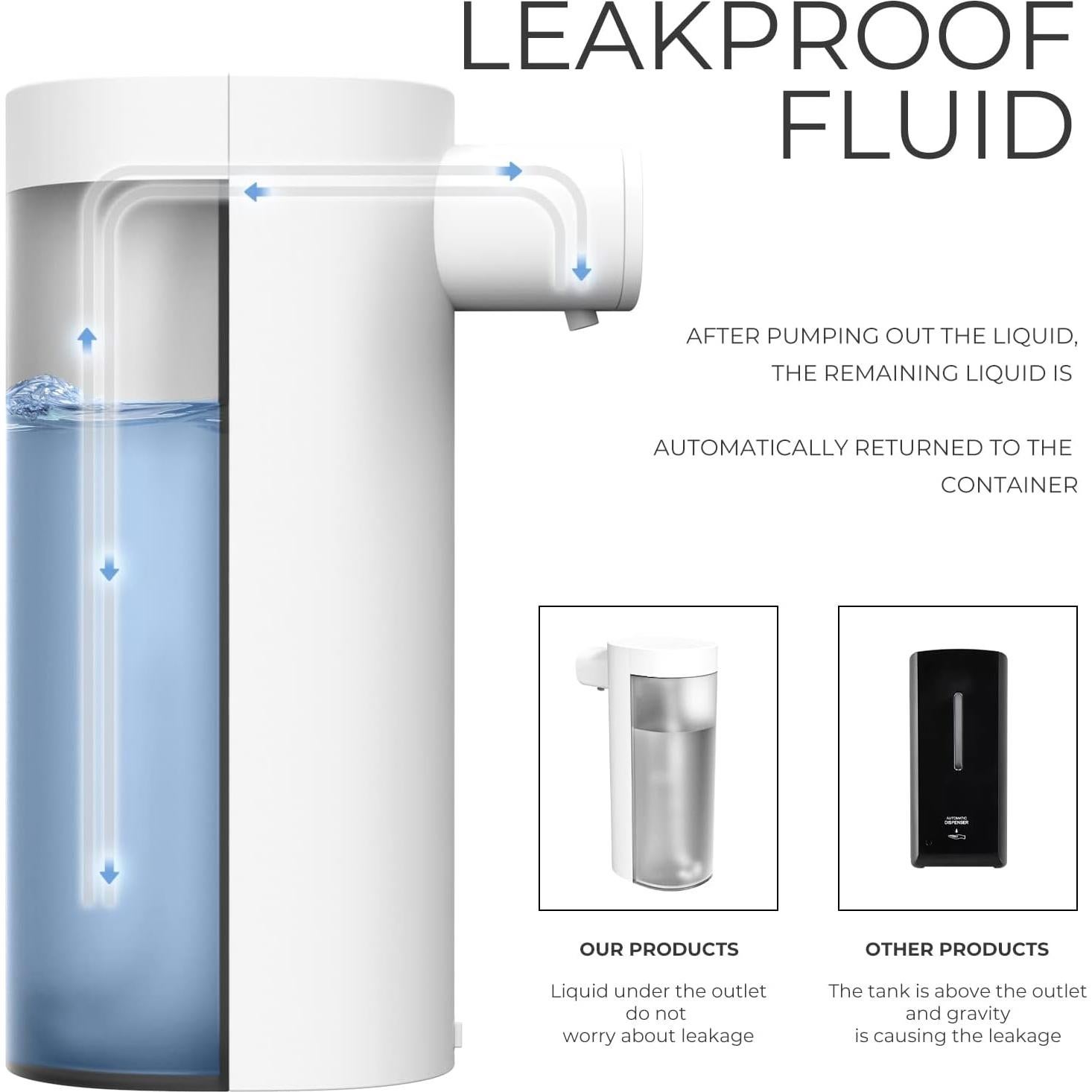 Dispensador Automático de Jabón Espumoso Interhasa 300ml