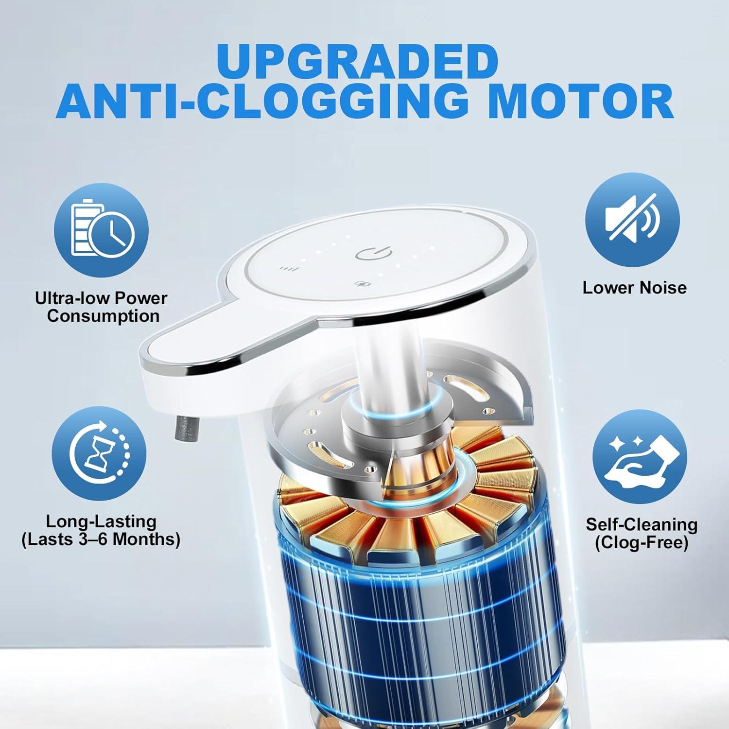 Dispensador de Jabón Automático Melygale Blanco 348g USB Recargable