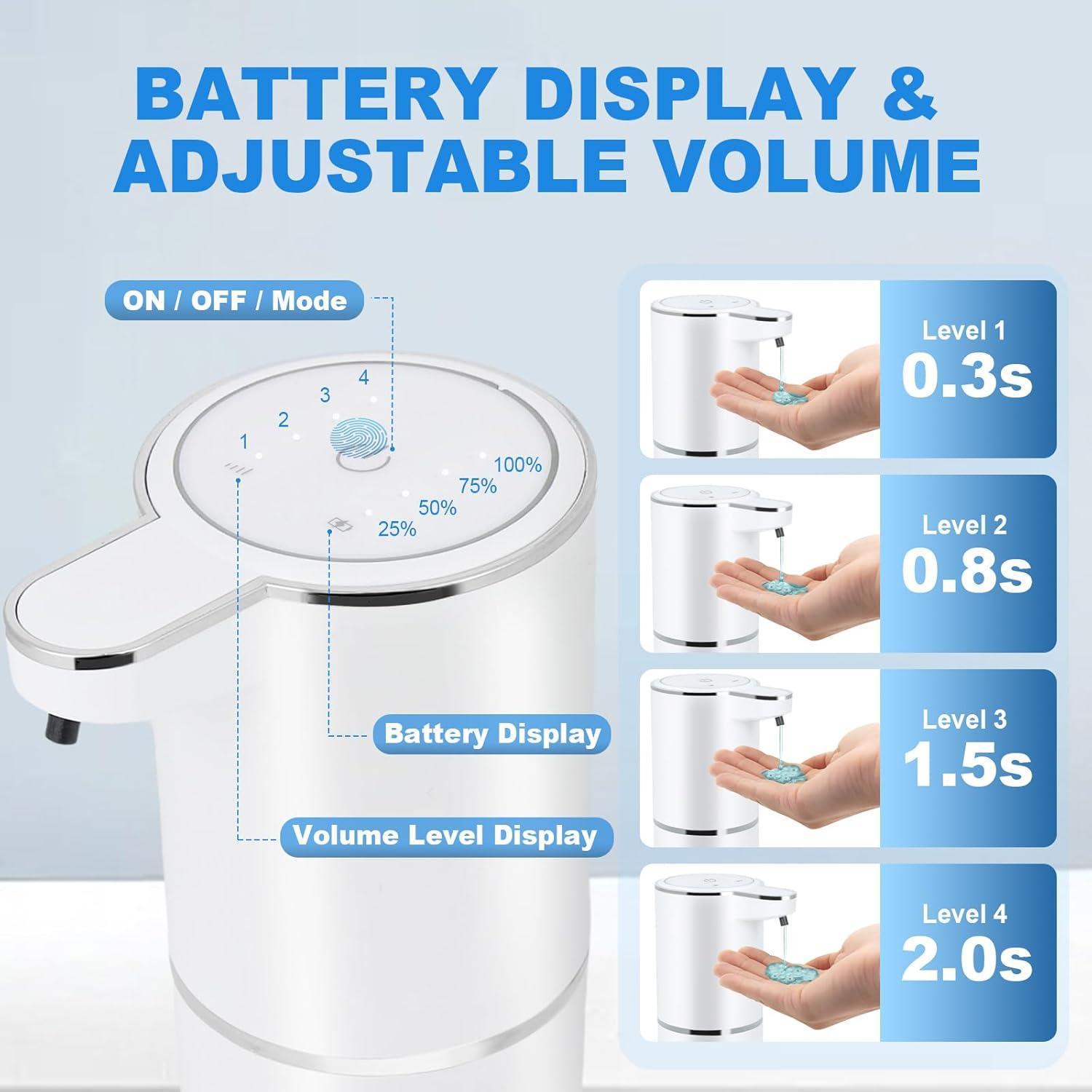 Dispensador de Jabón Automático Melygale Blanco 348g USB Recargable