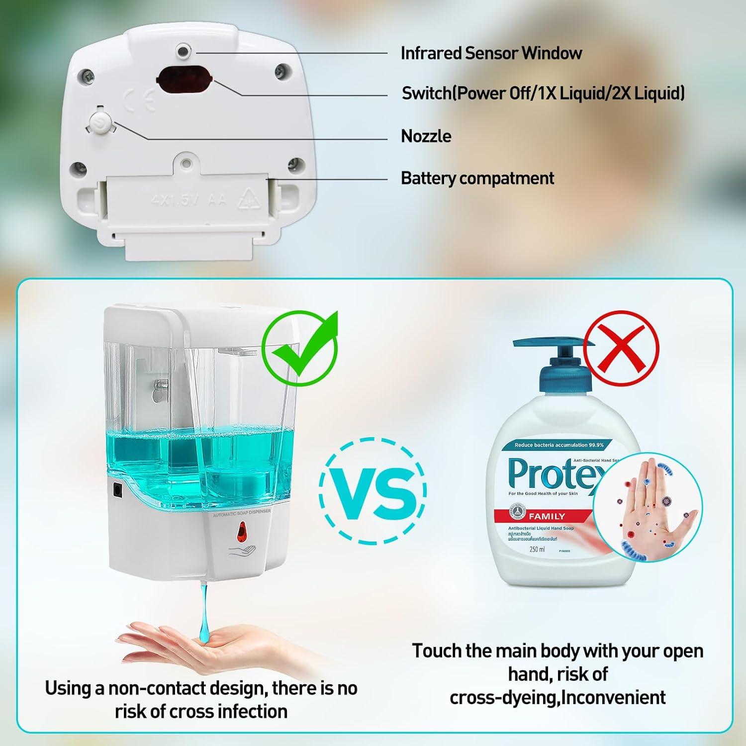 Dispensador Automático de Desinfectante de Manos 700ml Jewaytec