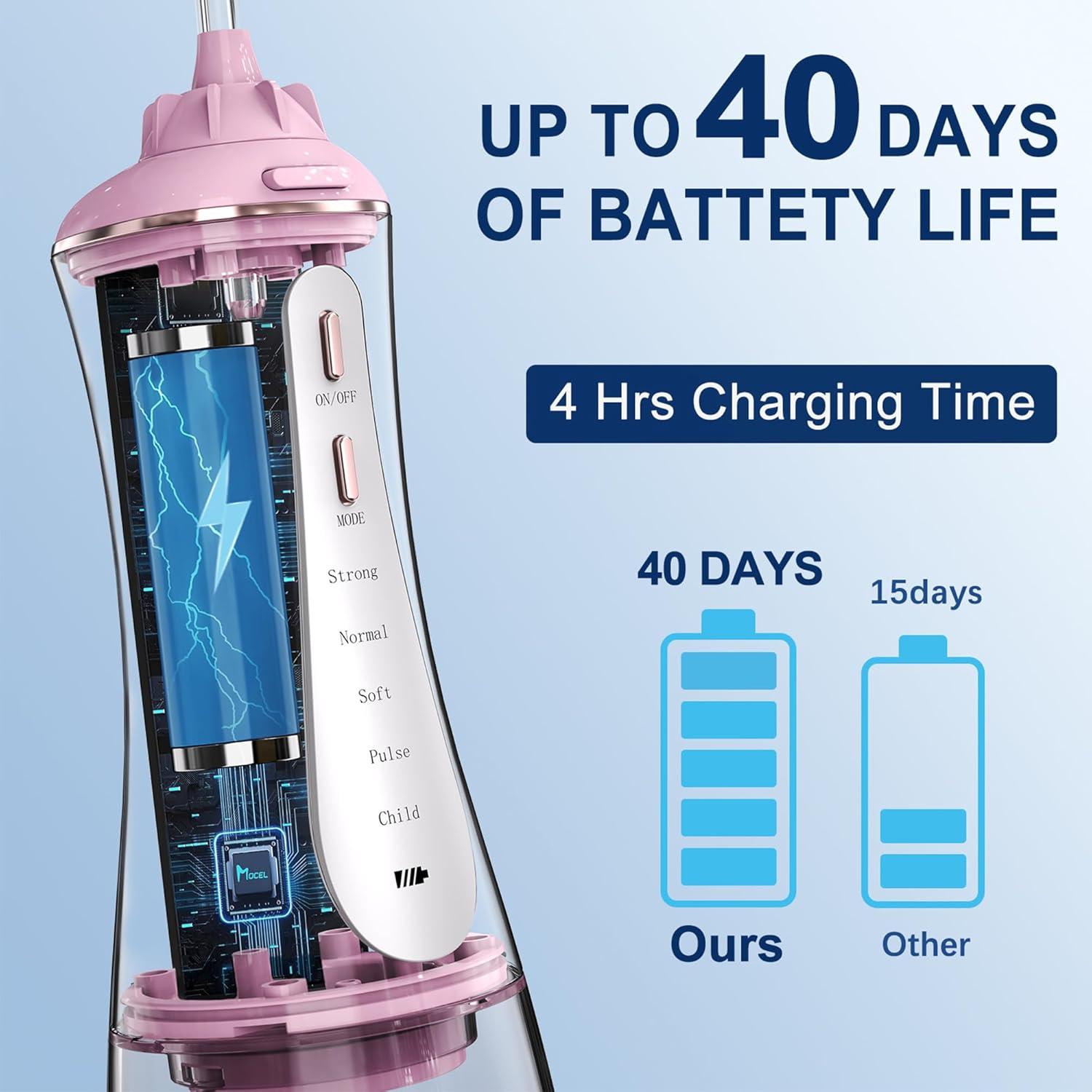 Irrigador Dental Inalámbrico MOCEL 350ml 5 Modos Rosa