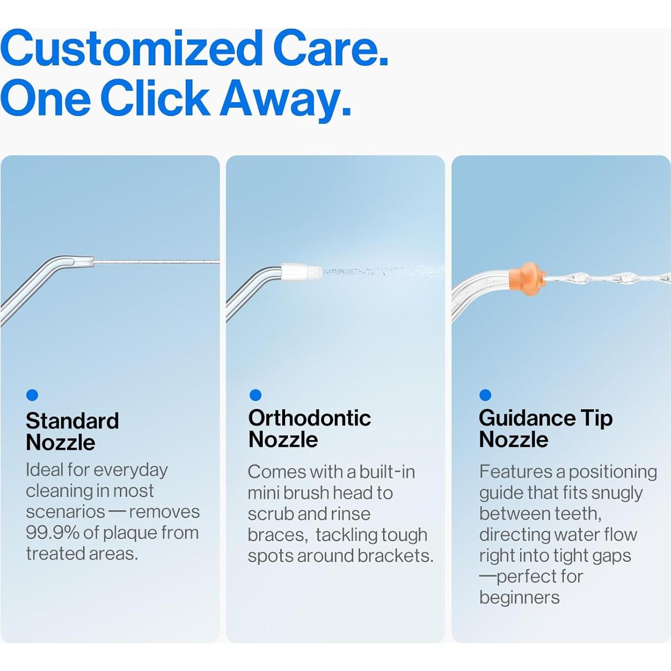 Irrigador Oral Portátil usmile C10 - Batería 95 Días, 4 Modos, IPX7