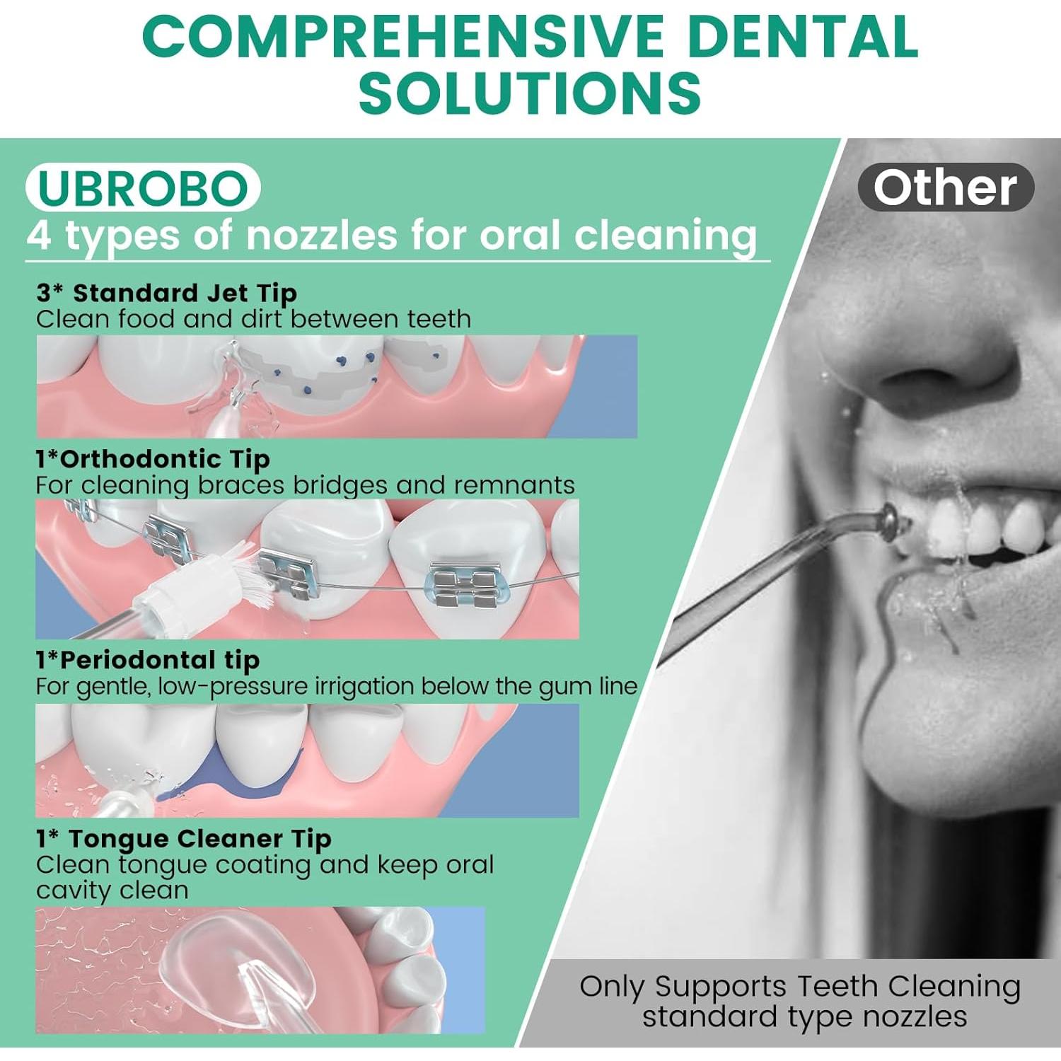 Irrigador Oral Portátil UBROBO W1 - Hilo Dental de Agua 265ml