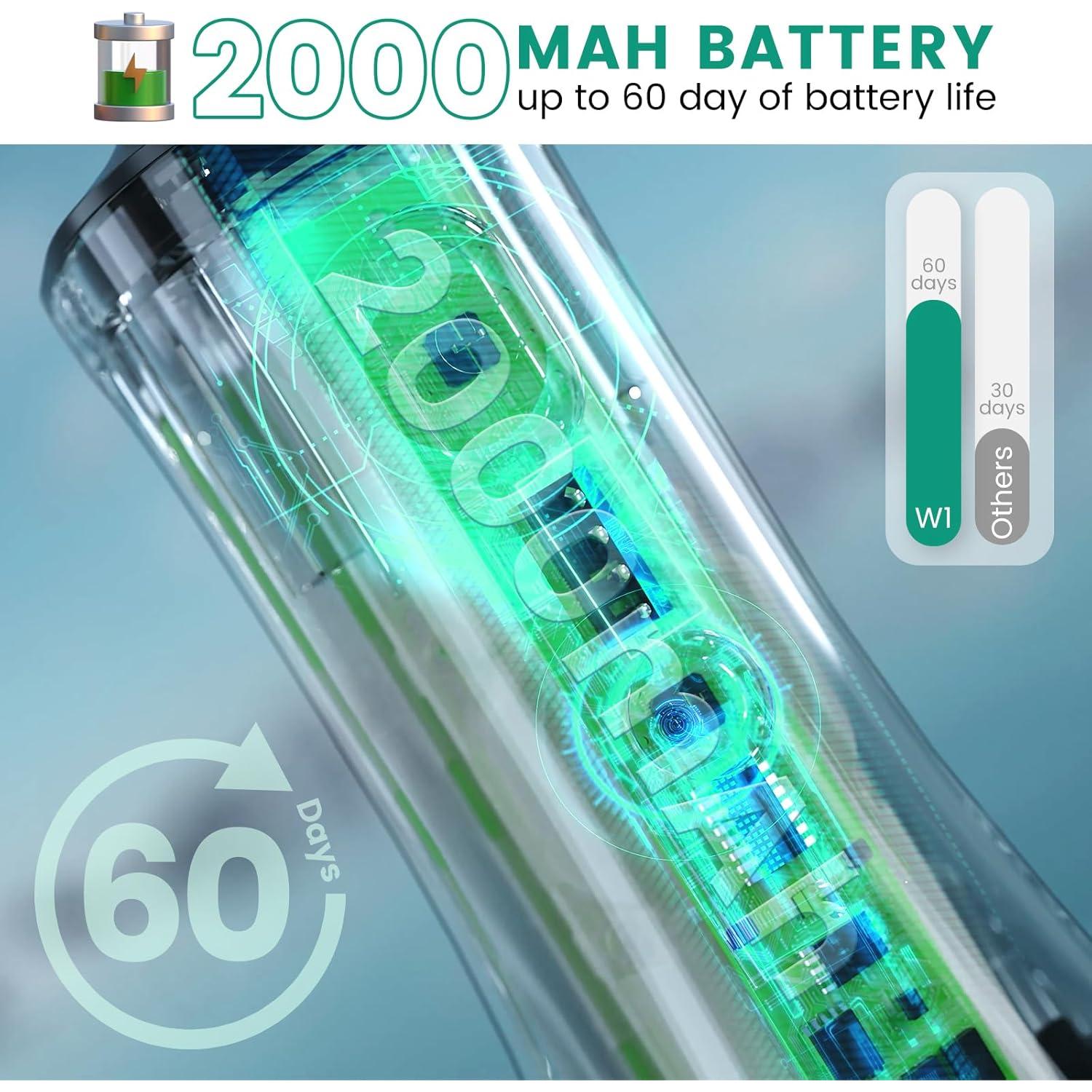 Irrigador Oral Portátil UBROBO W1 - Hilo Dental de Agua 265ml