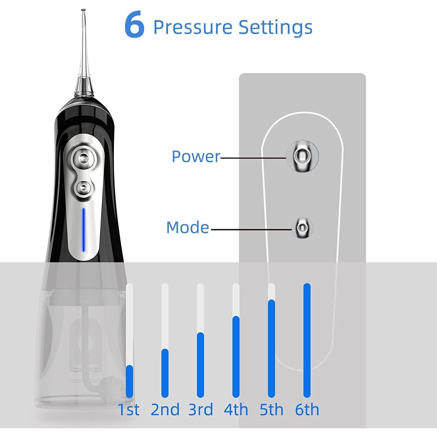 Irrigador Oral Inalámbrico NBGRLVS 320ml 6 Modos Recargable Negro