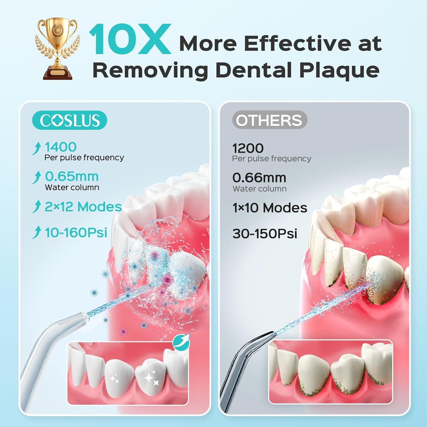 Irrigador Dental COSLUS E2 Blanco - 2 Modos, 12 Presiones, 600ml