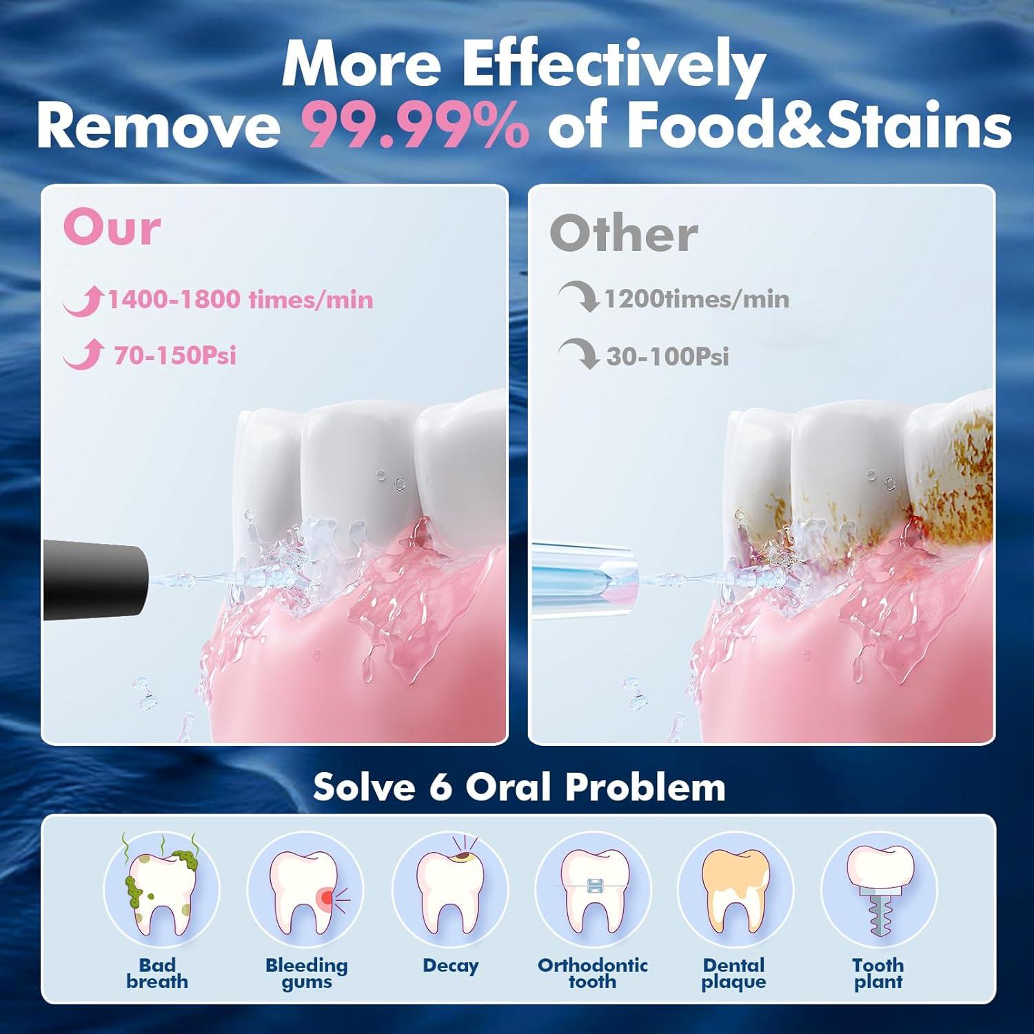 Irrigador Oral Inalámbrico WAFLOO 300ml 8 Puntas Recargable