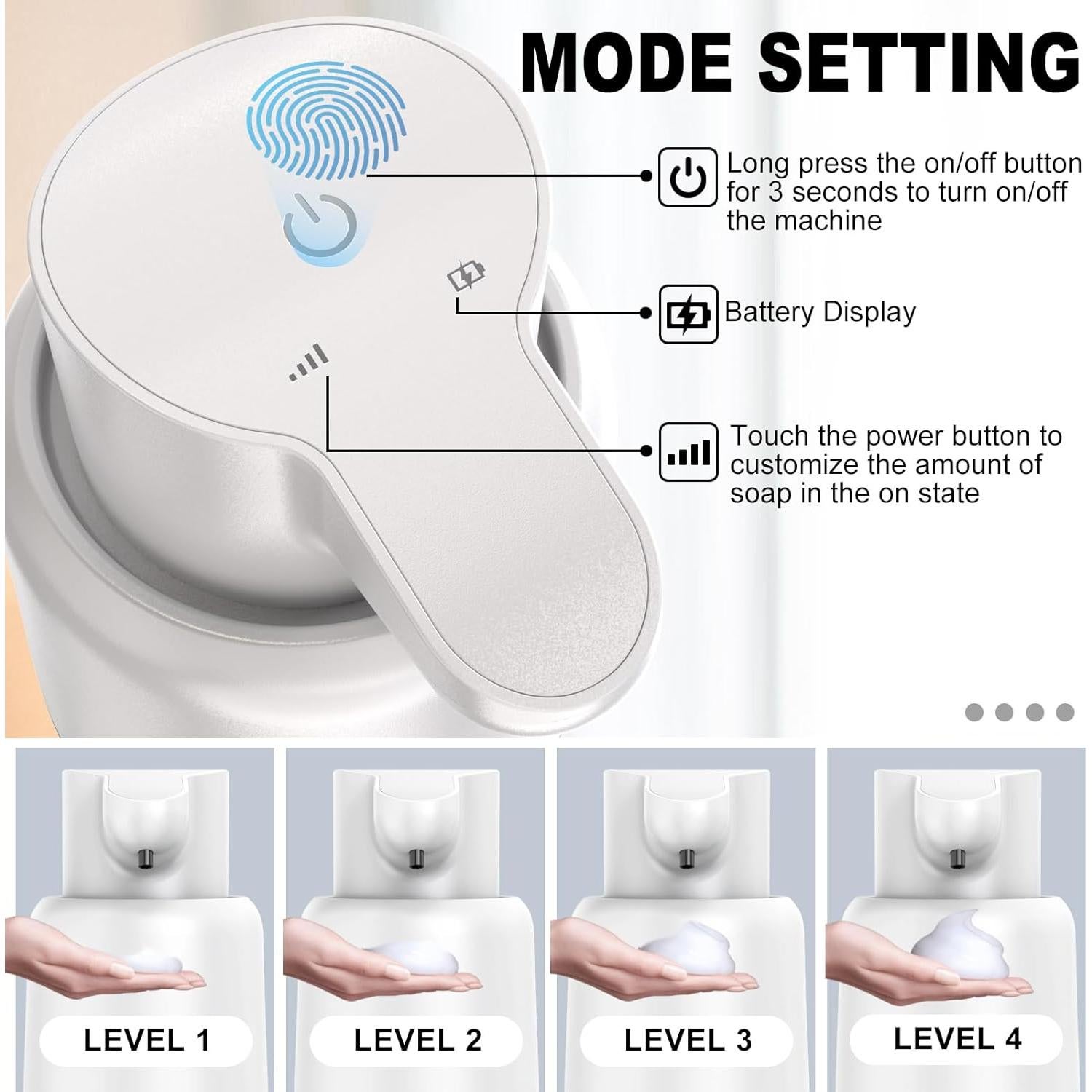 Dispensador Automático de Jabón Espumoso Tepsammion 420ml