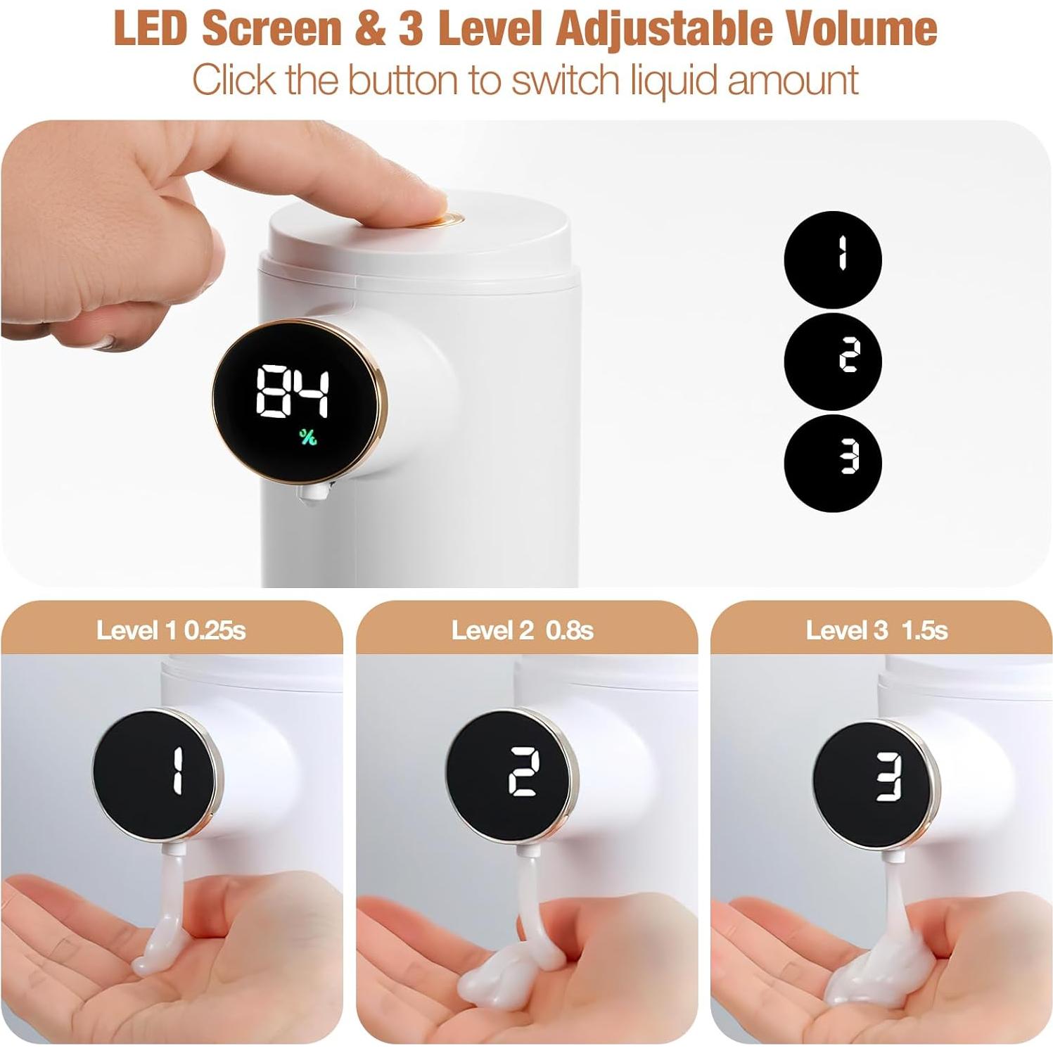 Paquete de 2 Dispensadores Automáticos de Jabón VZZNN Blanco