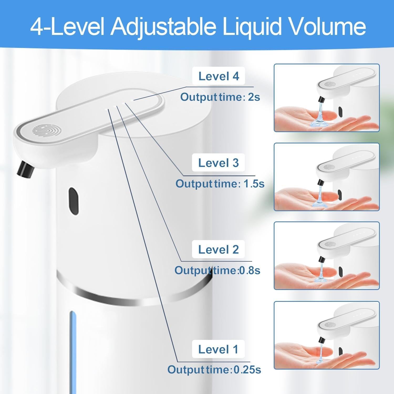 Dispensador Automático de Jabón Líquido Sylfu 380ml Sin Contacto