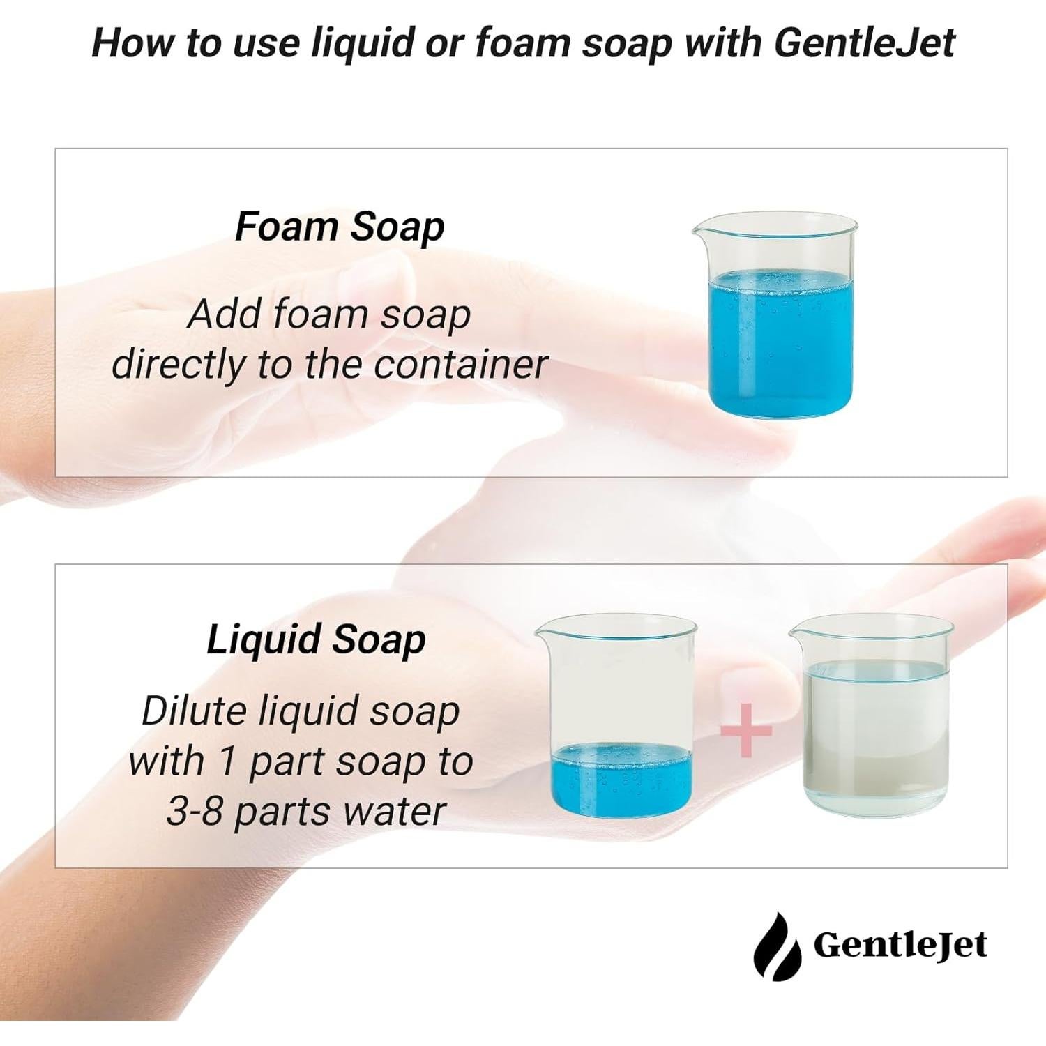 Dispensador de Jabón Espumoso Automático GentleJet - Negro