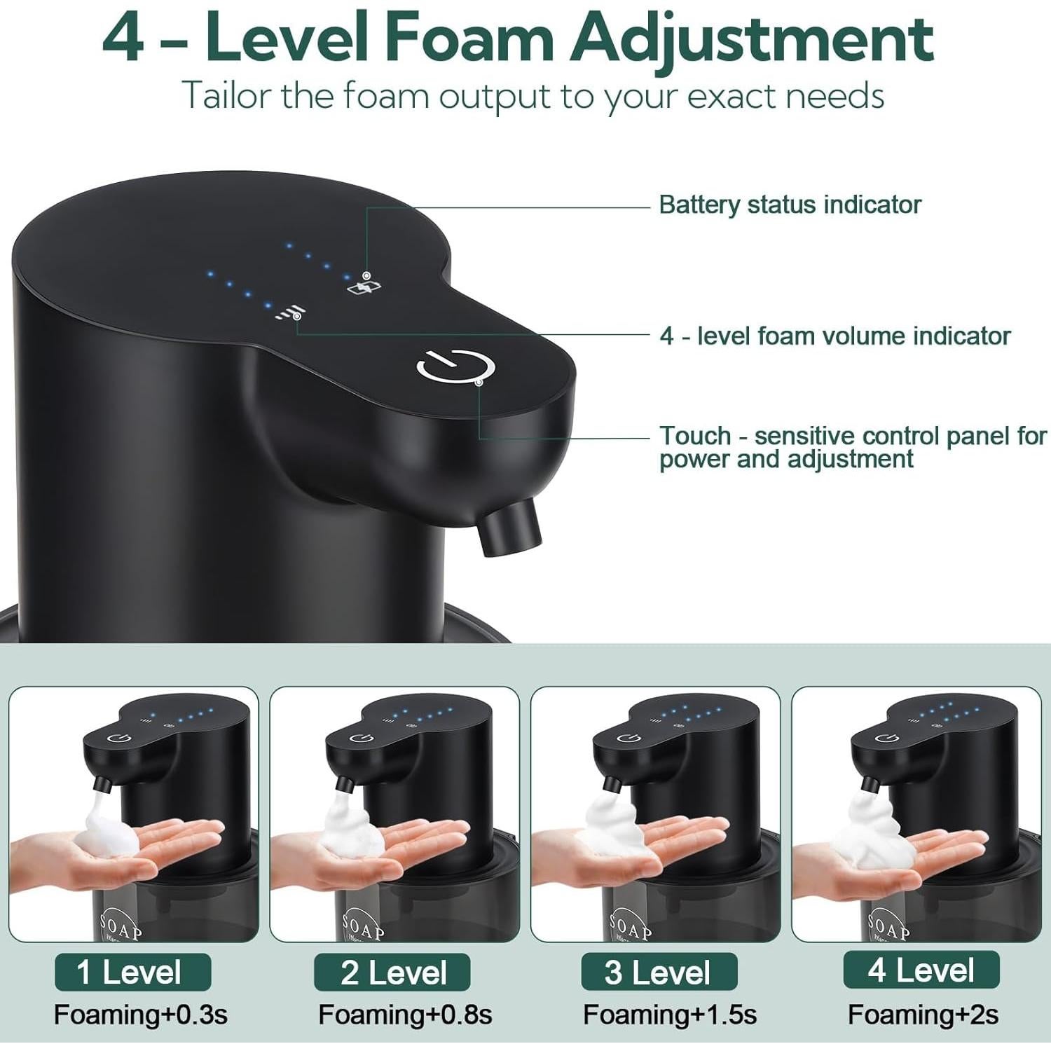 Dispensador Automático de Jabón Espumoso VZZNN 2 Unidades 400ml