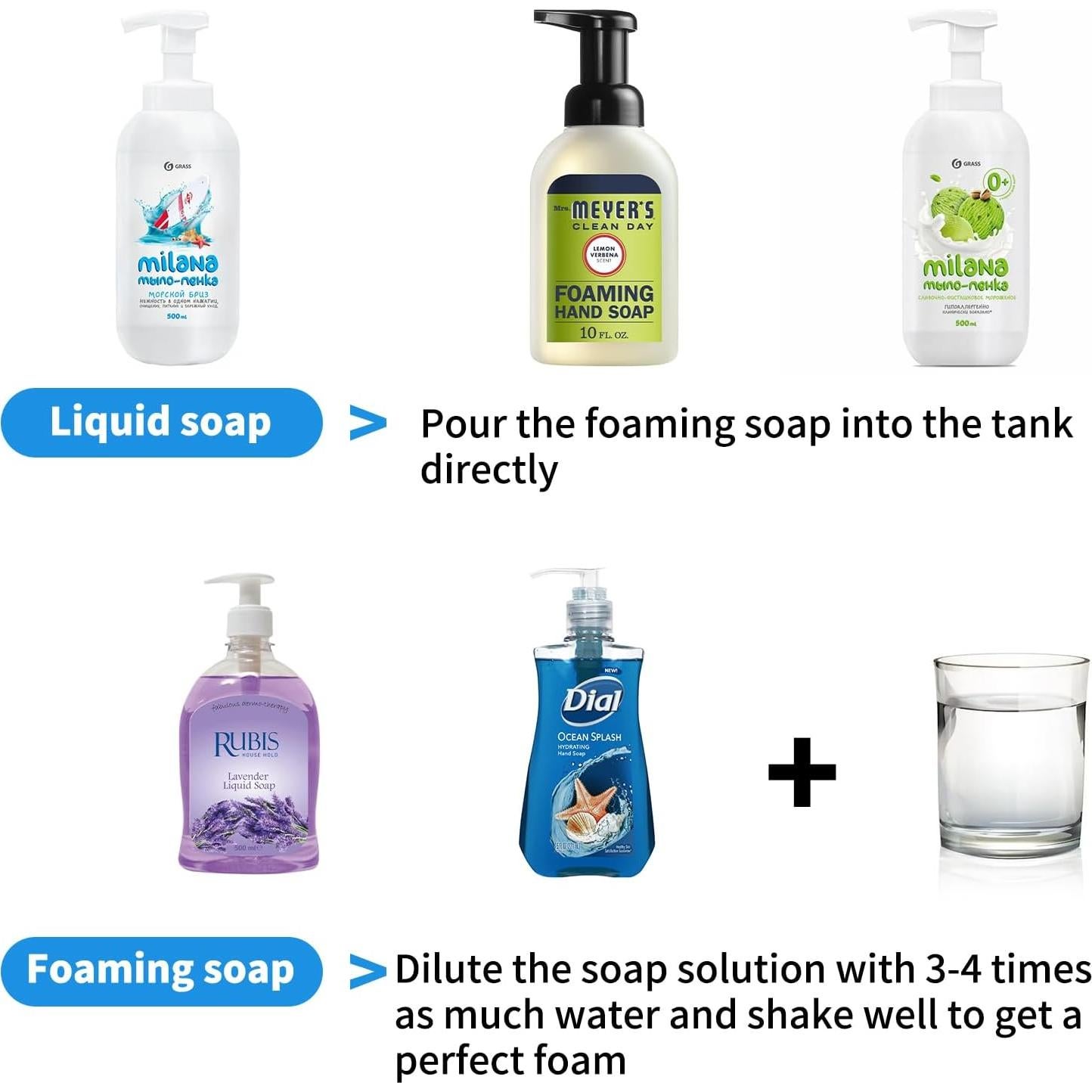 Dispensador de Jabón Automático XIANGPAO Negro Recargable 371g