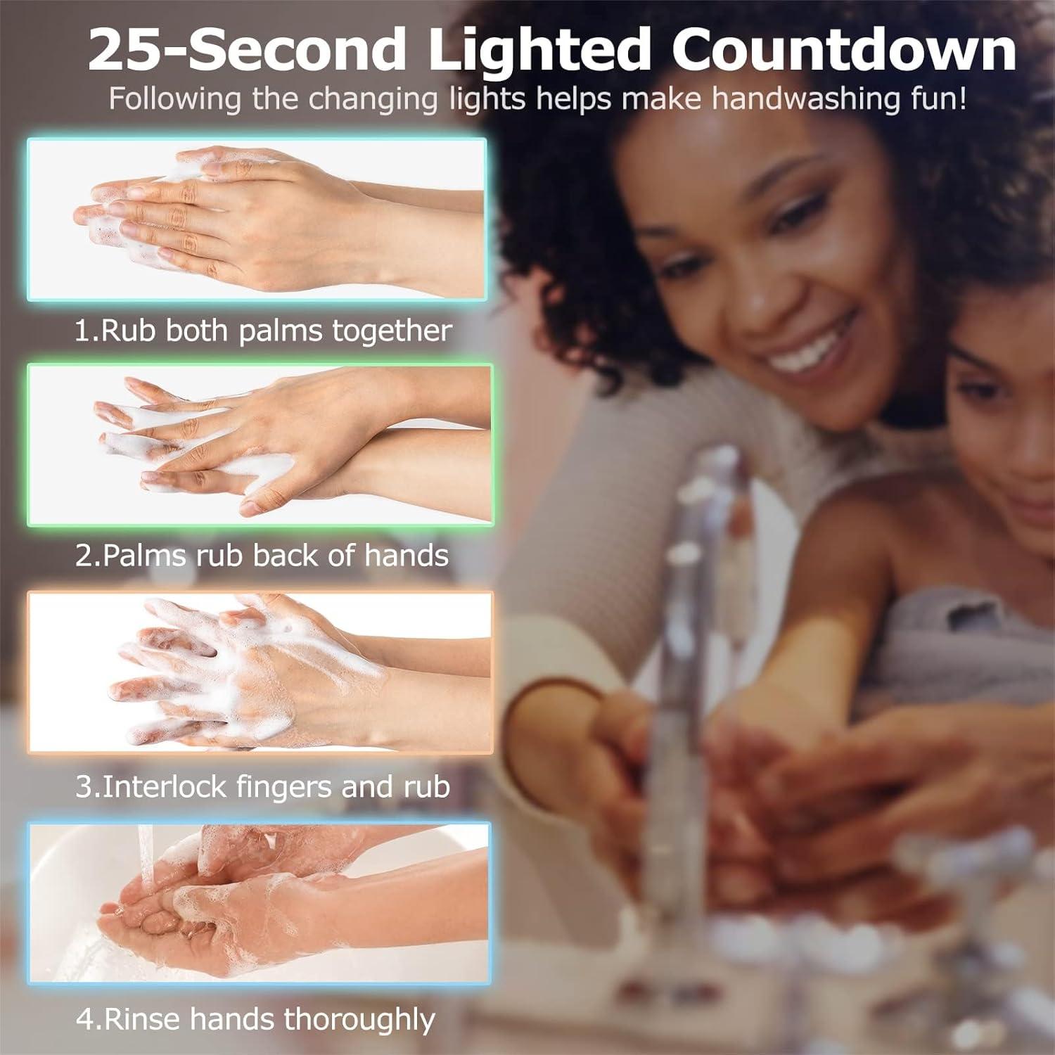 Dispensador de Jabón Automático Secura 550 ml Sin Contacto