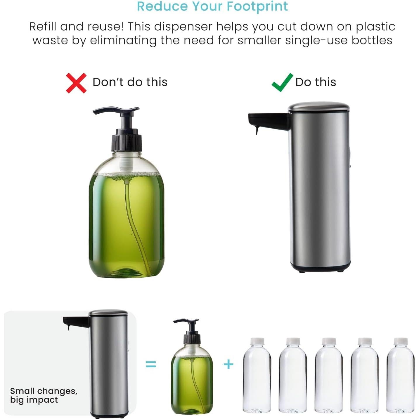 Dispensador Automático de Jabón Espumoso Home Zone Living