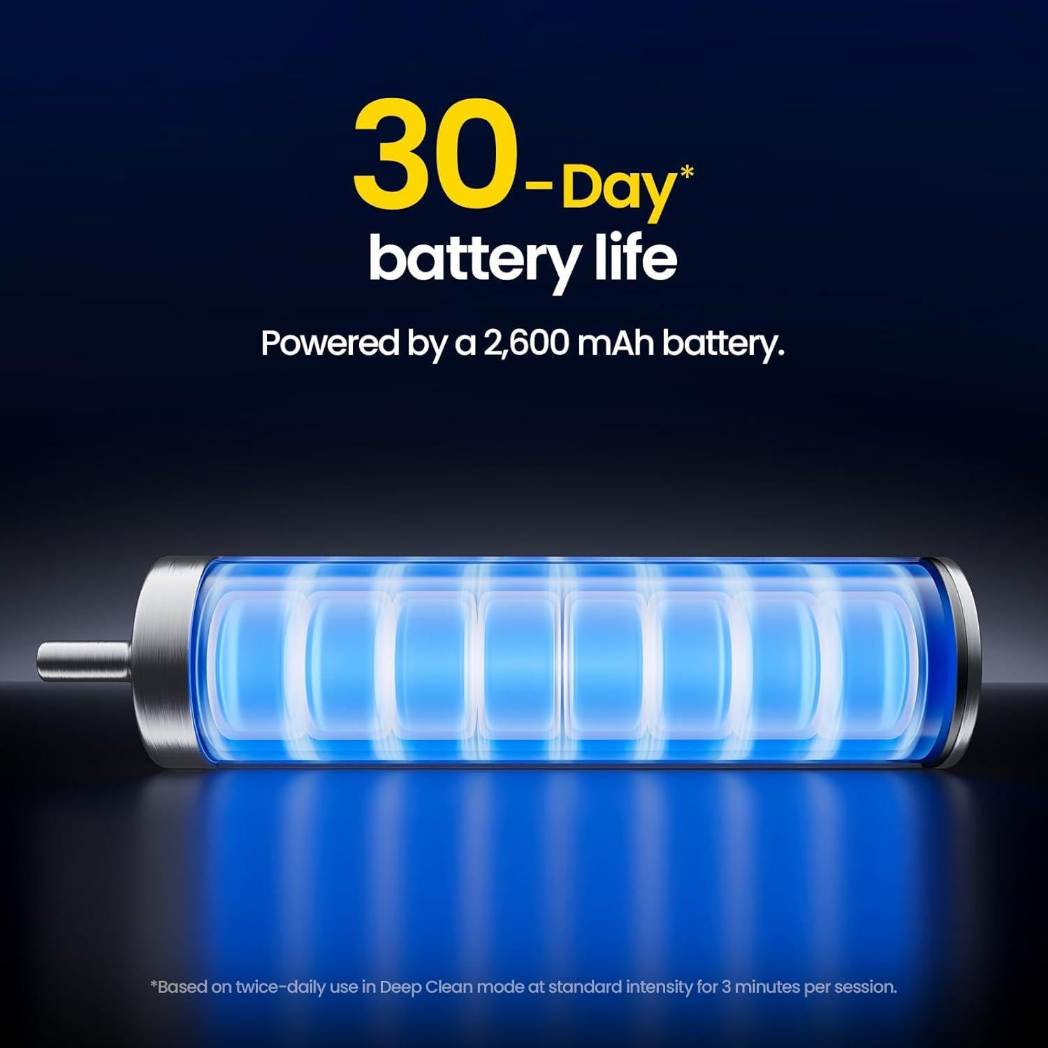 Cepillo de Dientes Eléctrico Soocas NEOS II con Irrigador 2 en 1